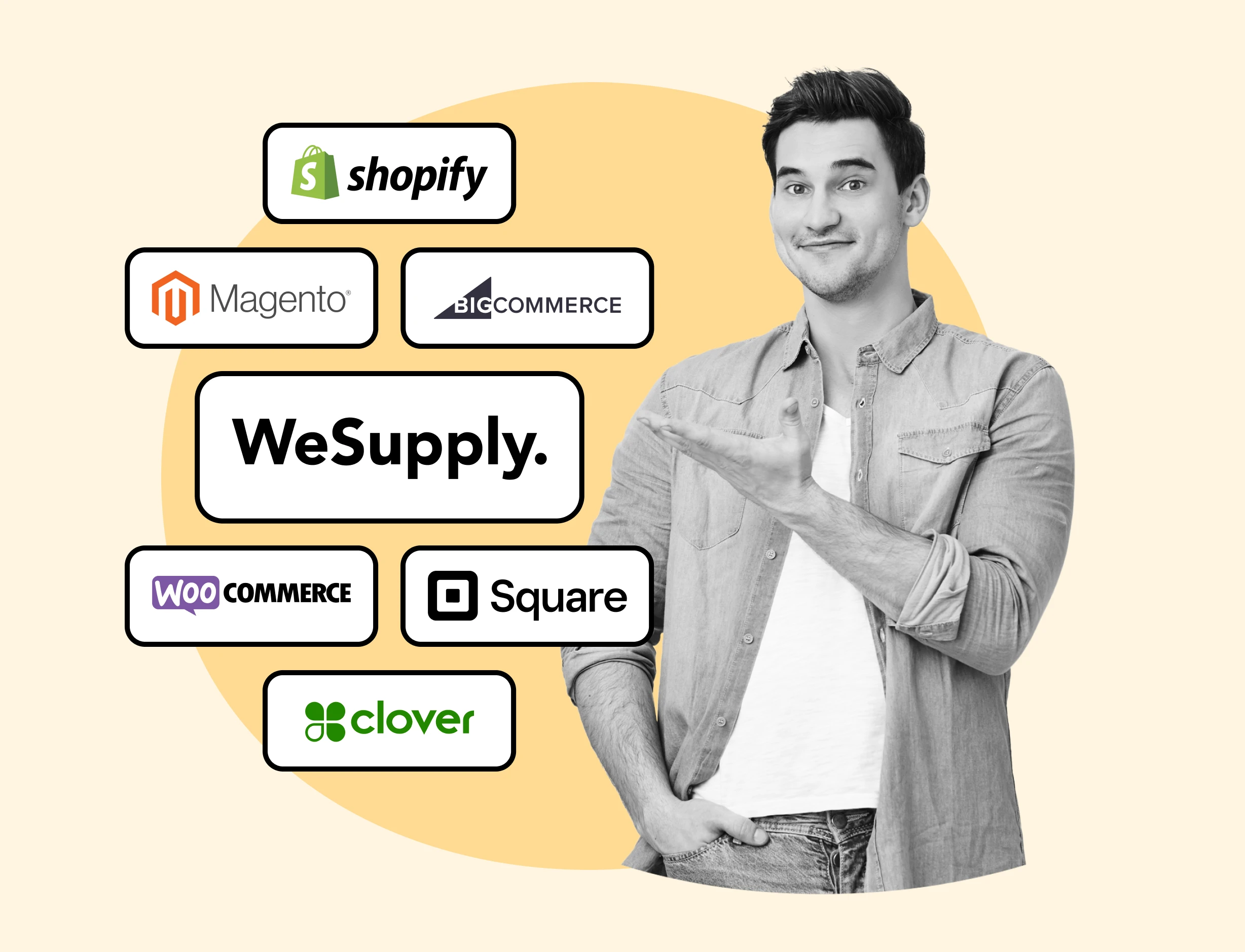 Best Ecommerce Platform for Your Business: A Comprehensive Guide