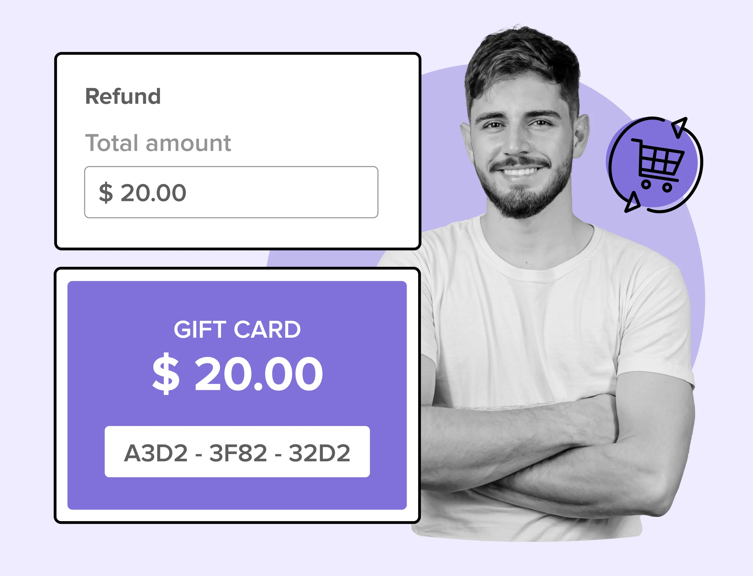 Boost Revenue Retention with Gift Cards for Returns