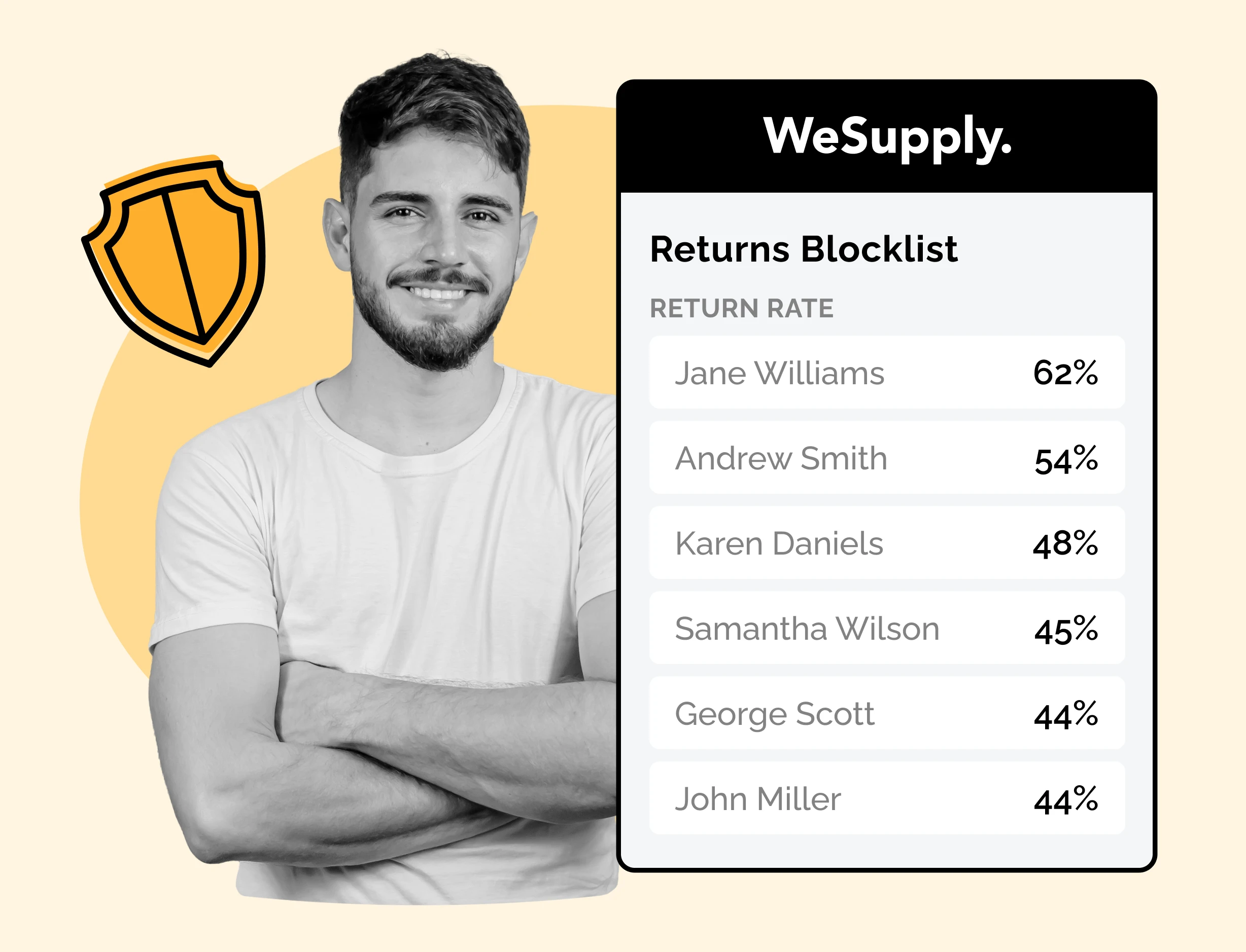 WeSupply Blocklist