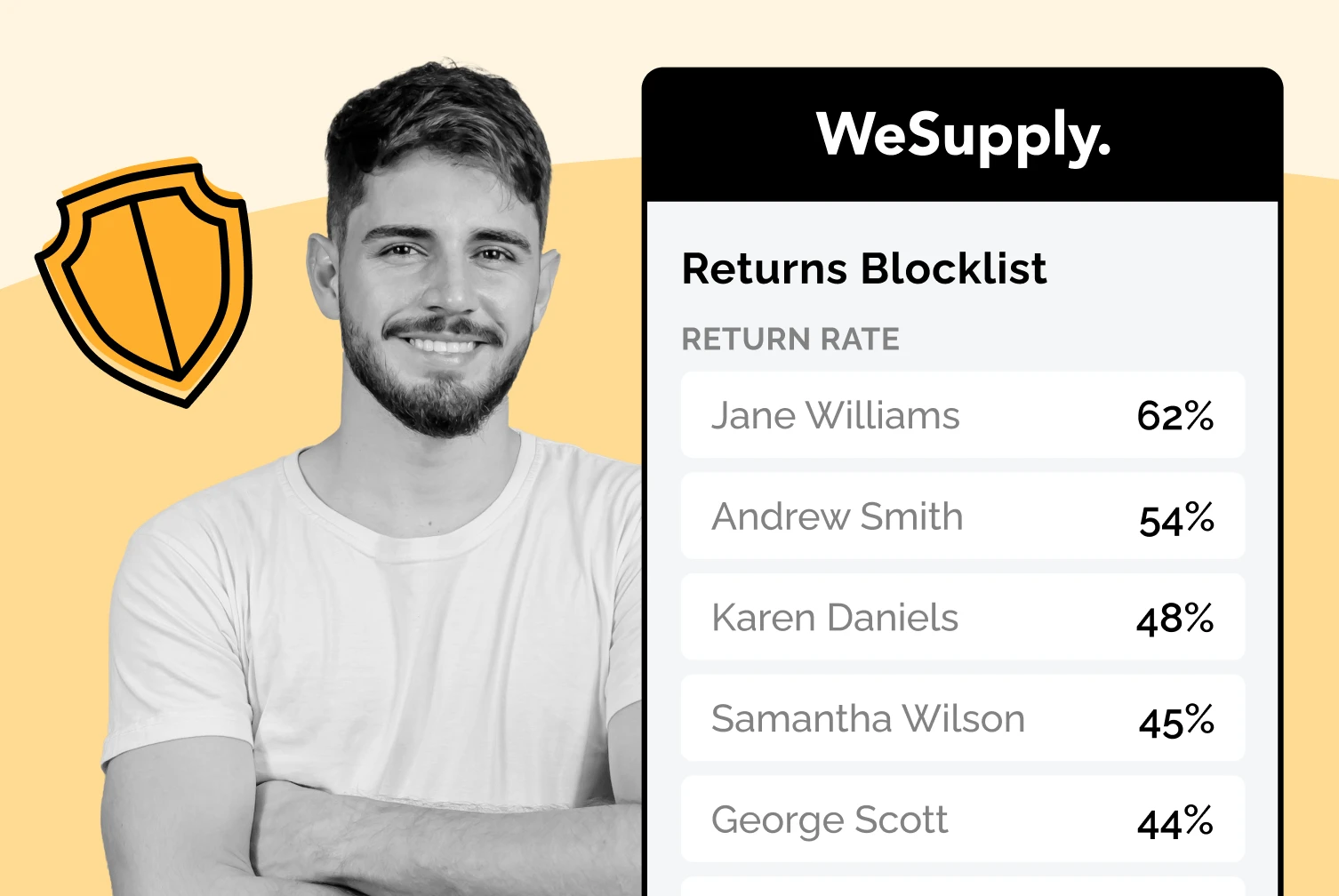 WeSupply Blocklist