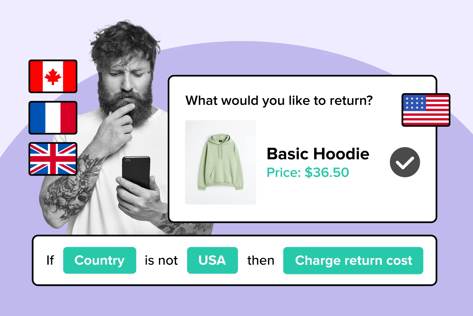 WeSupply international return rules