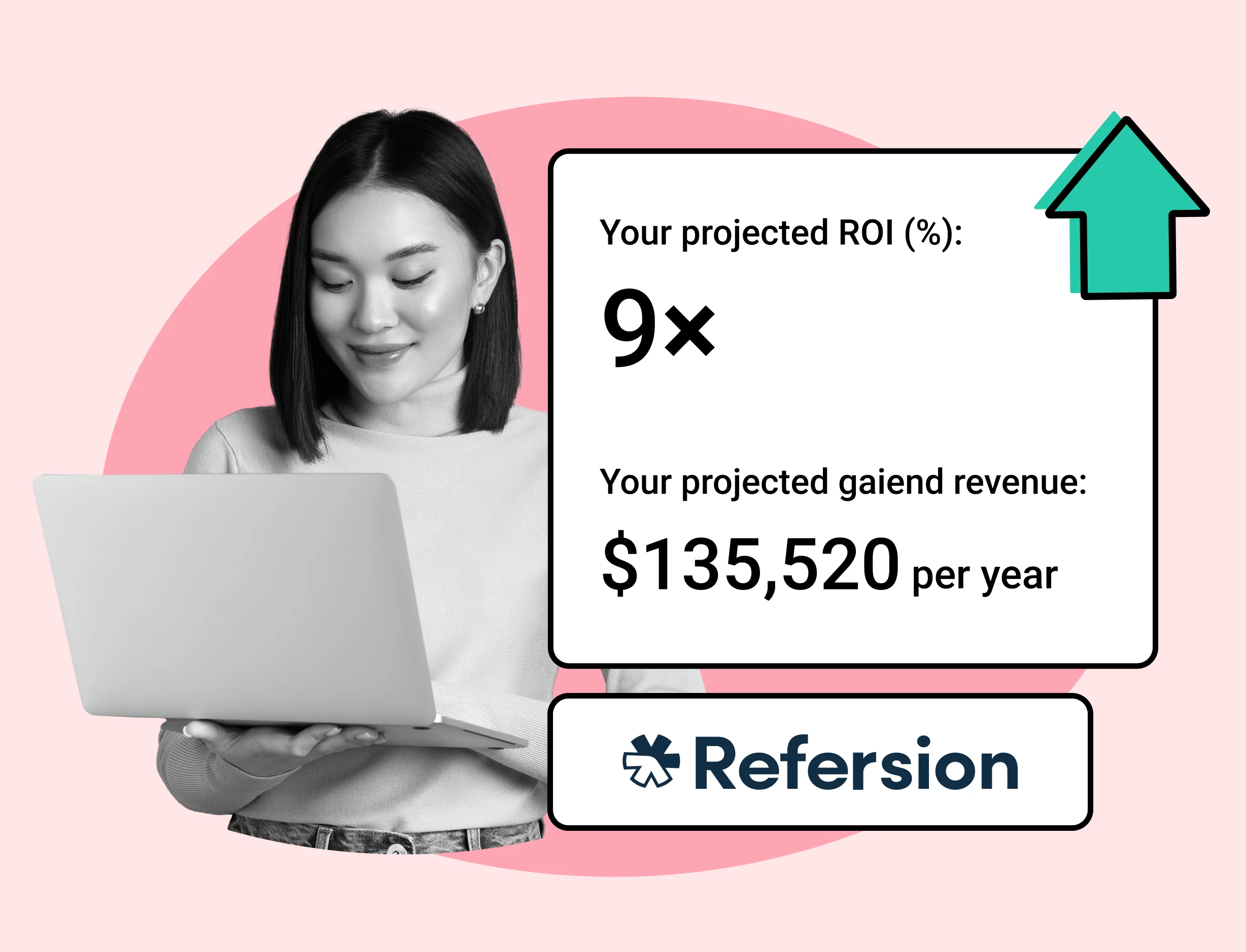 ROI increased with WeSupply and Refersion