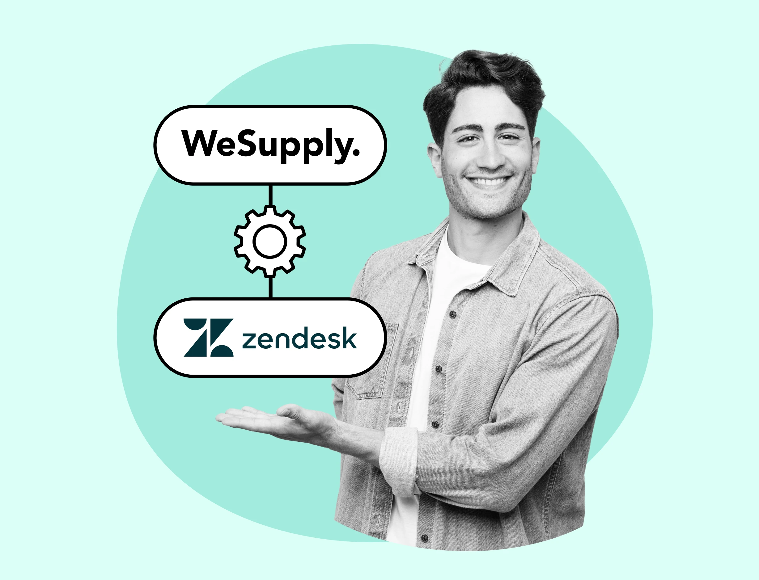 WeSupply Integration with Zendesk