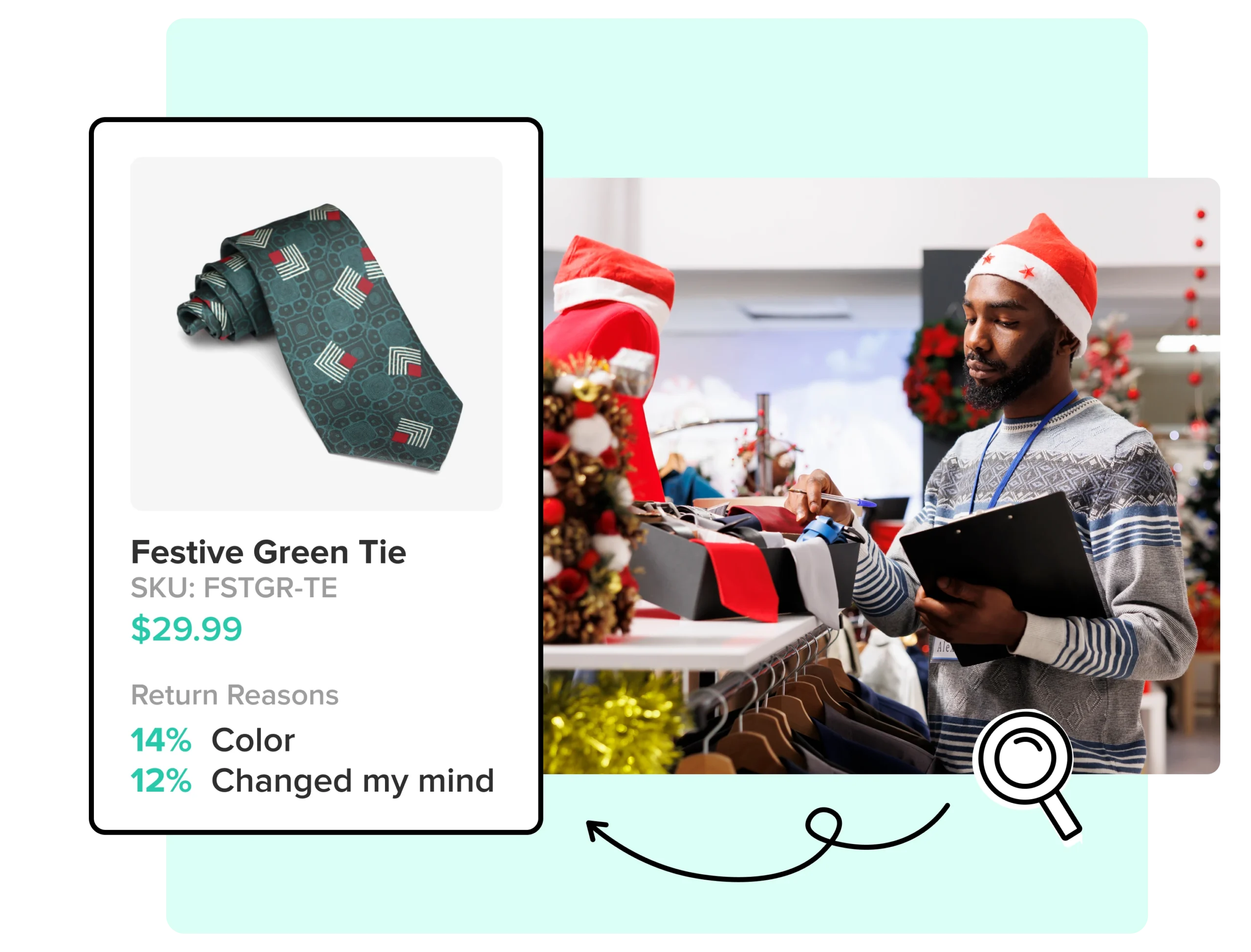 return reasons - Christmas tie sku analytics