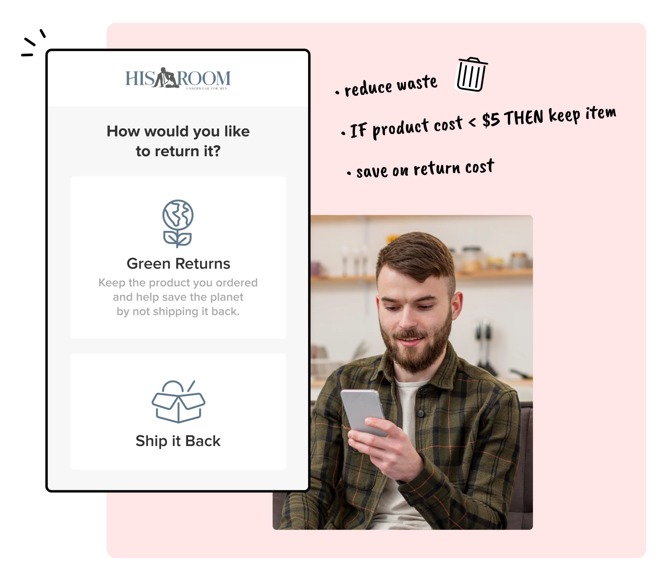 His Room using WeSupply green returns