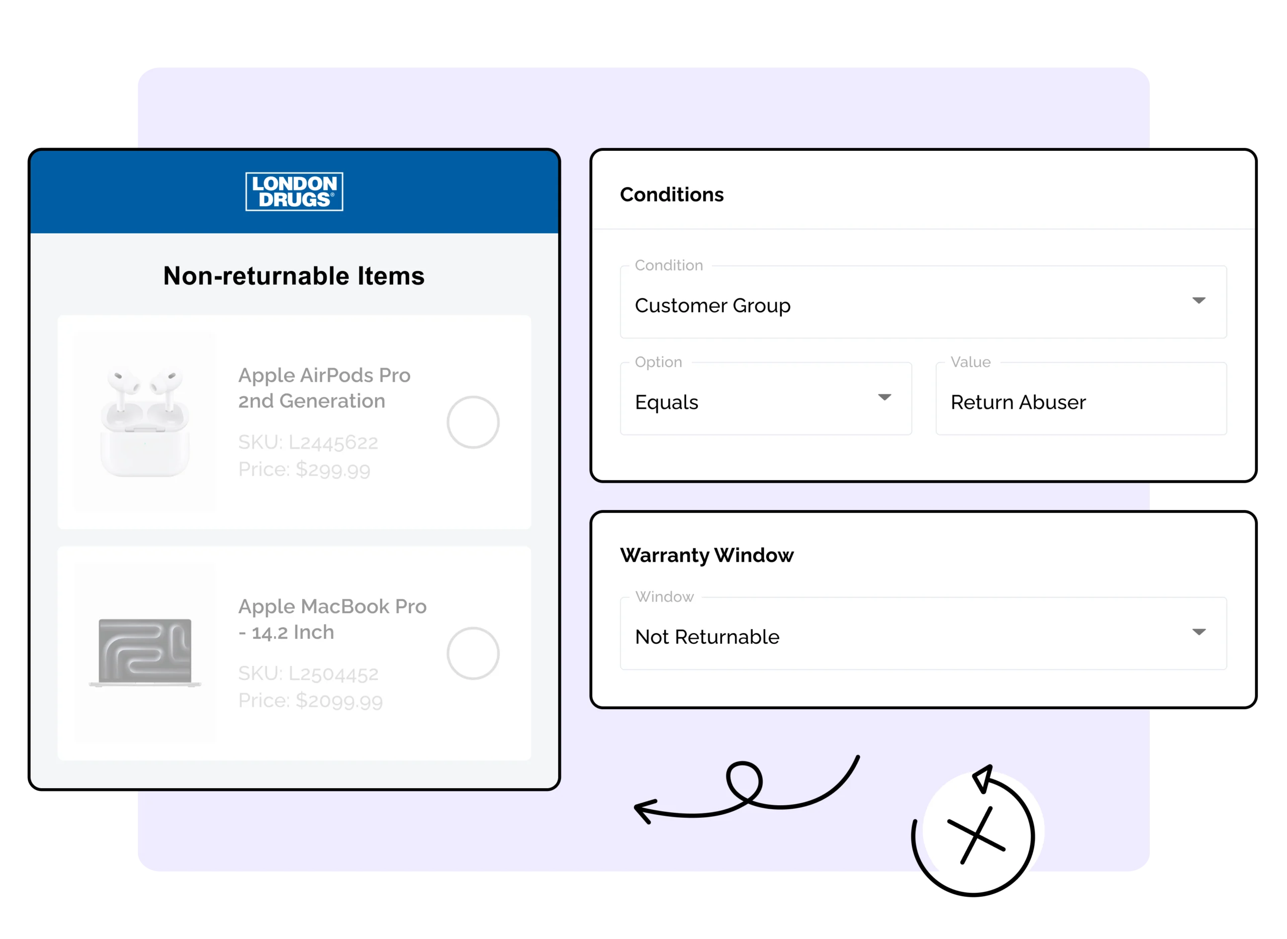 London Drugs WeSupply return rules to prevent warranty claim abuse