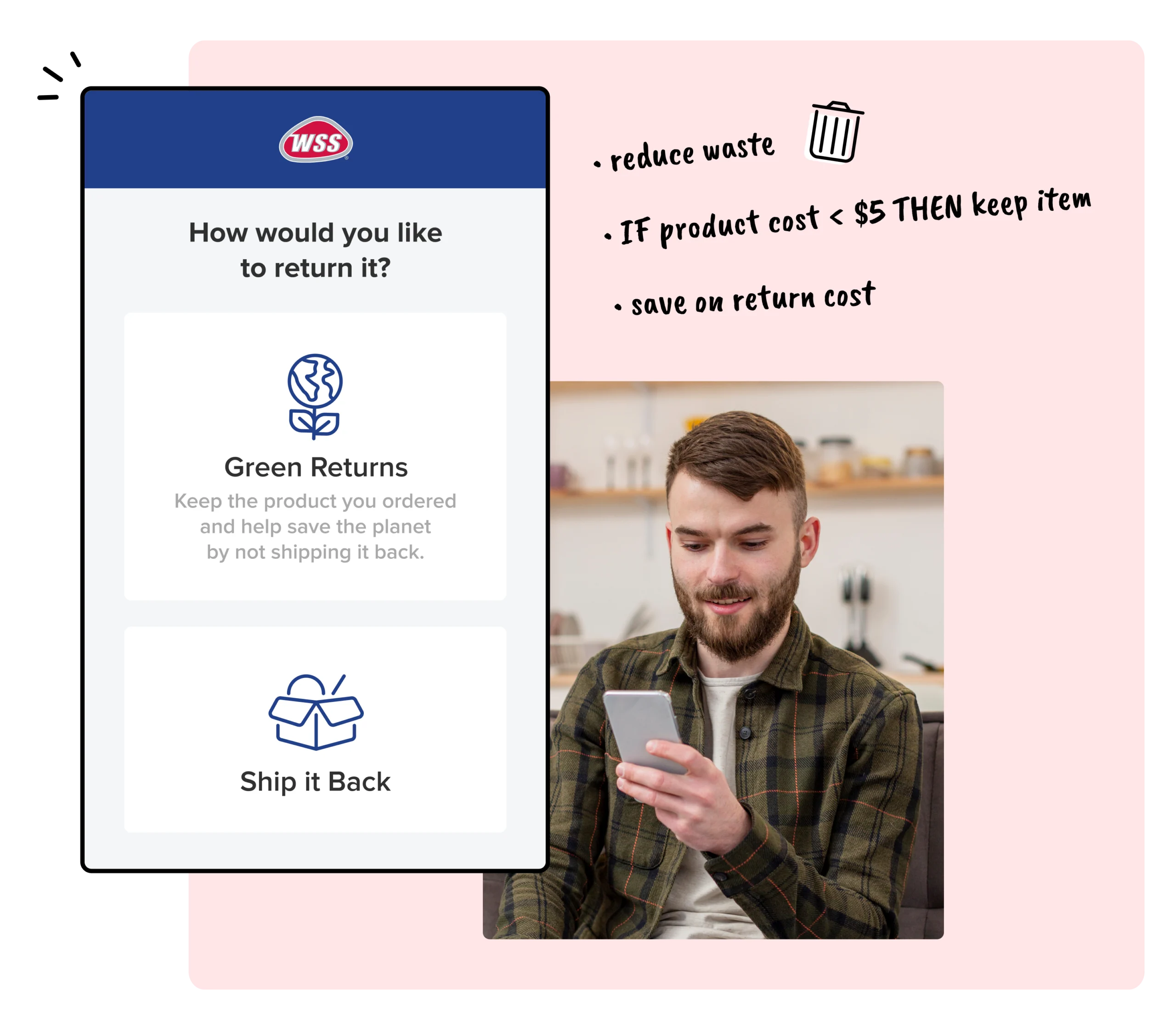 WSS using WeSupply green returns