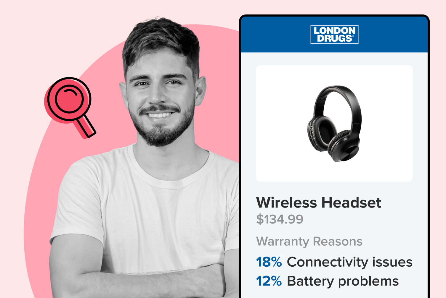 London Drugs using WeSupply warranty analytics