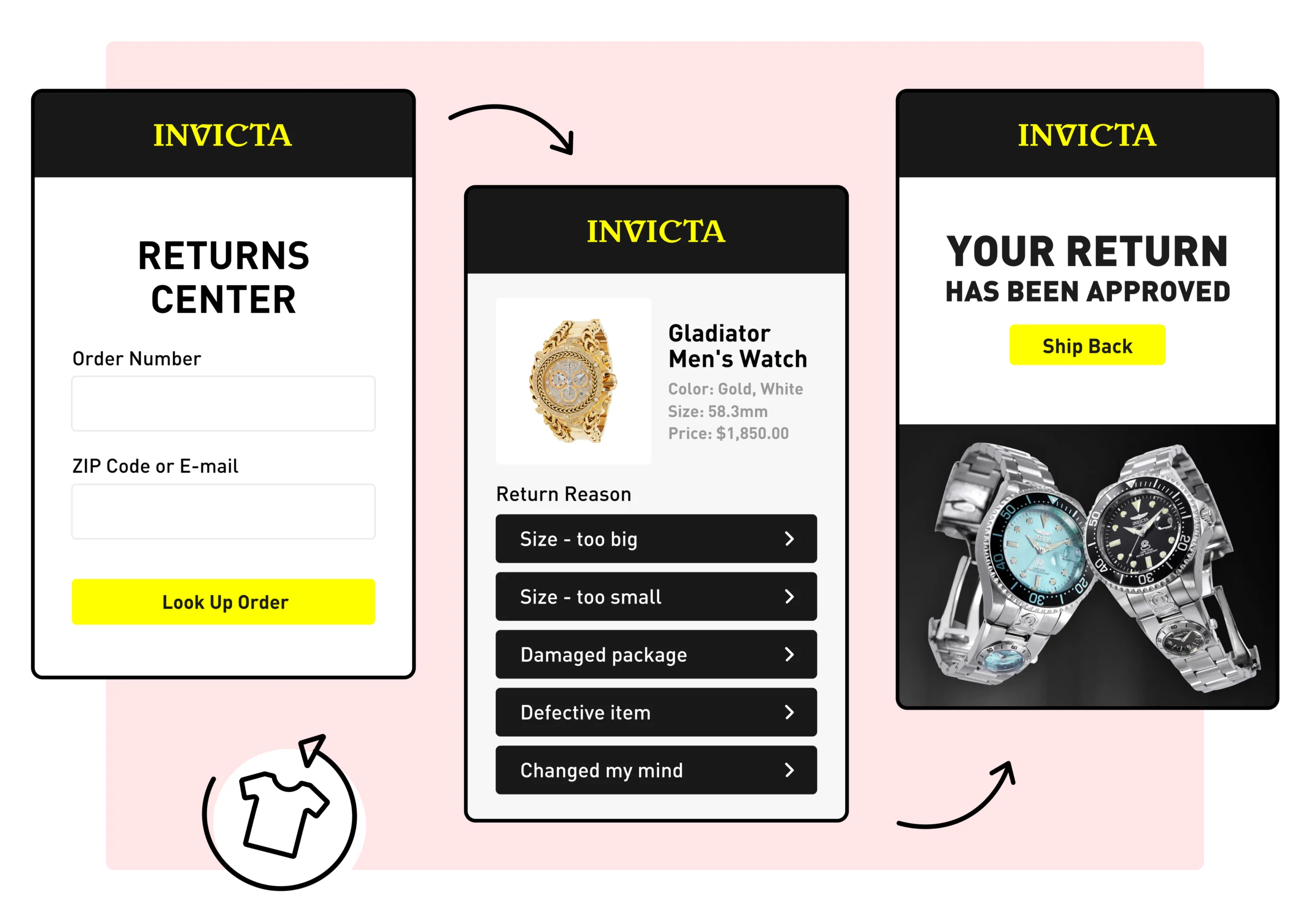 Invicta Watches using WeSupply self service returns