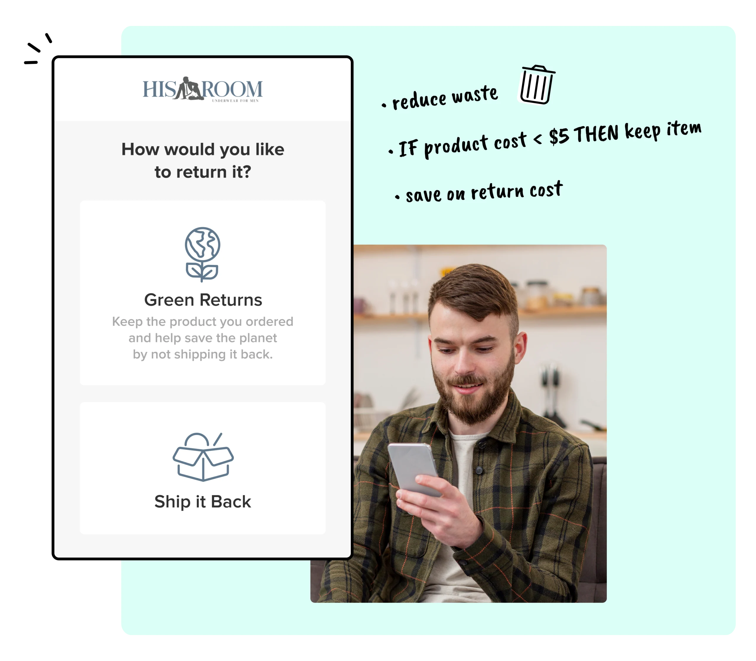 His Room using WeSupply green returns