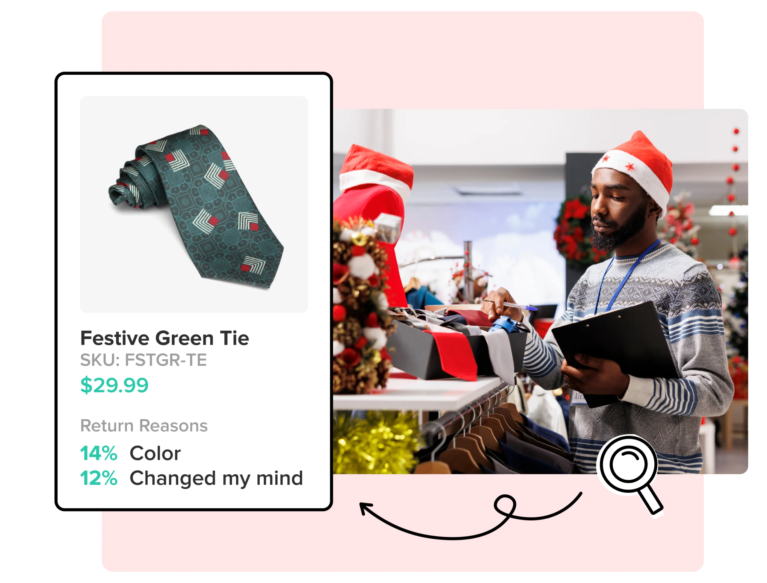 return reasons - Christmas tie sku analytics