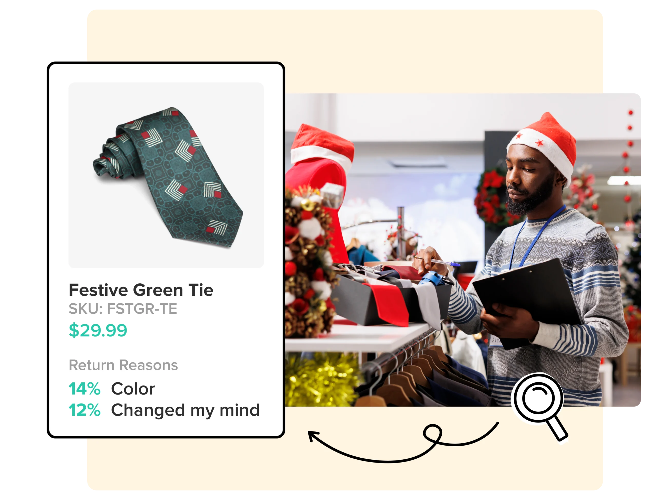 return reasons - Christmas tie sku analytics