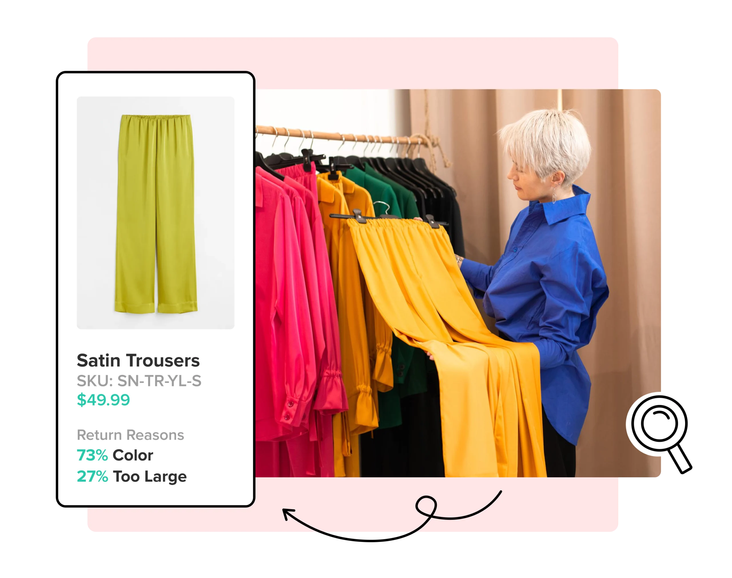 Returns Analytics for eCommerce Business - return reasons - pants