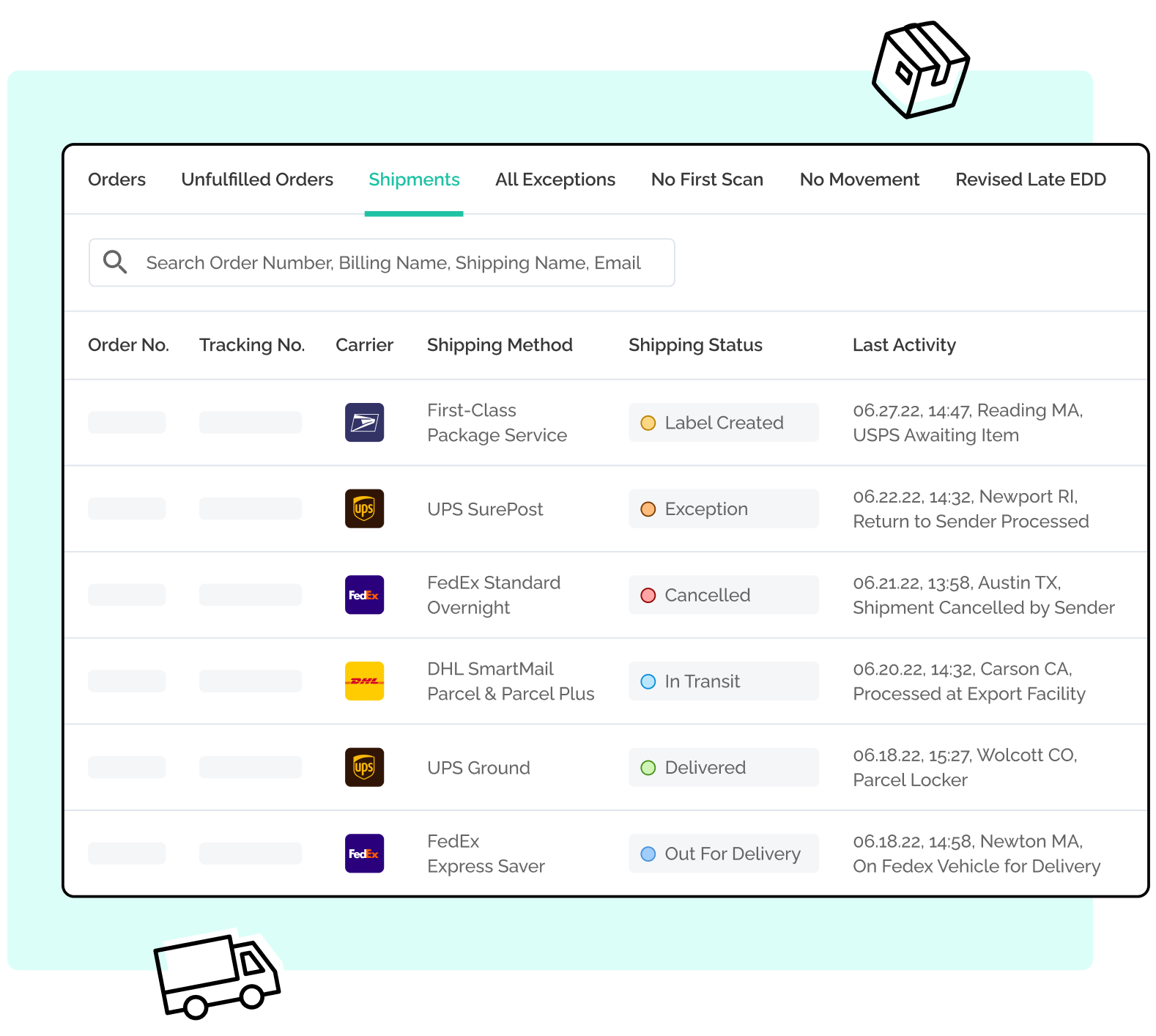 WeSupply Shipments Dashboard