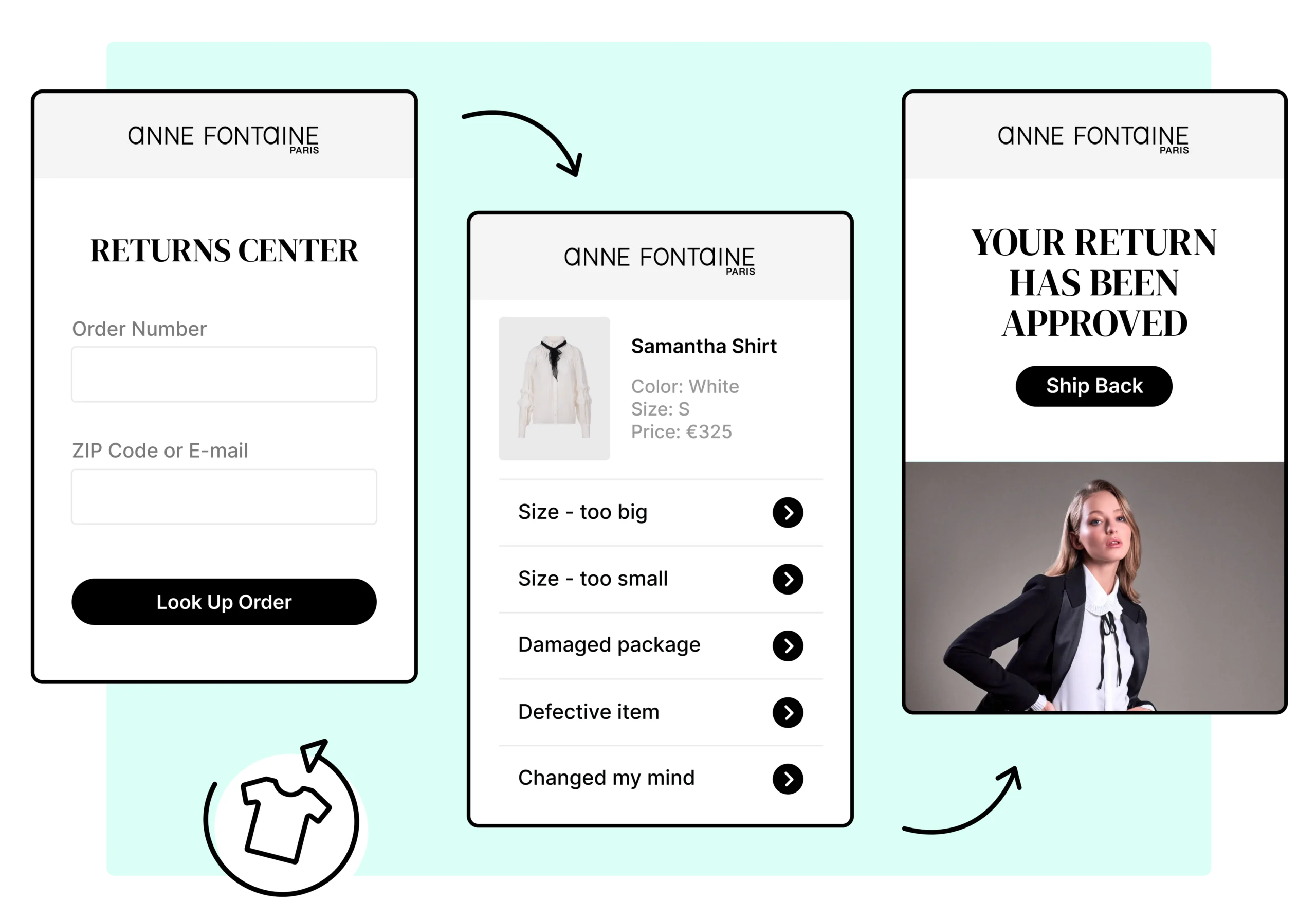 Anne Fontaine using WeSupply self service returns