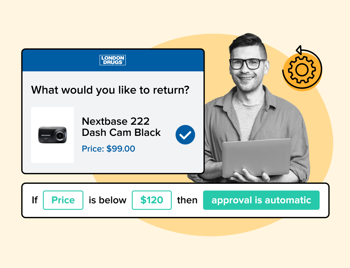 London Drugs using WeSupply automated returns