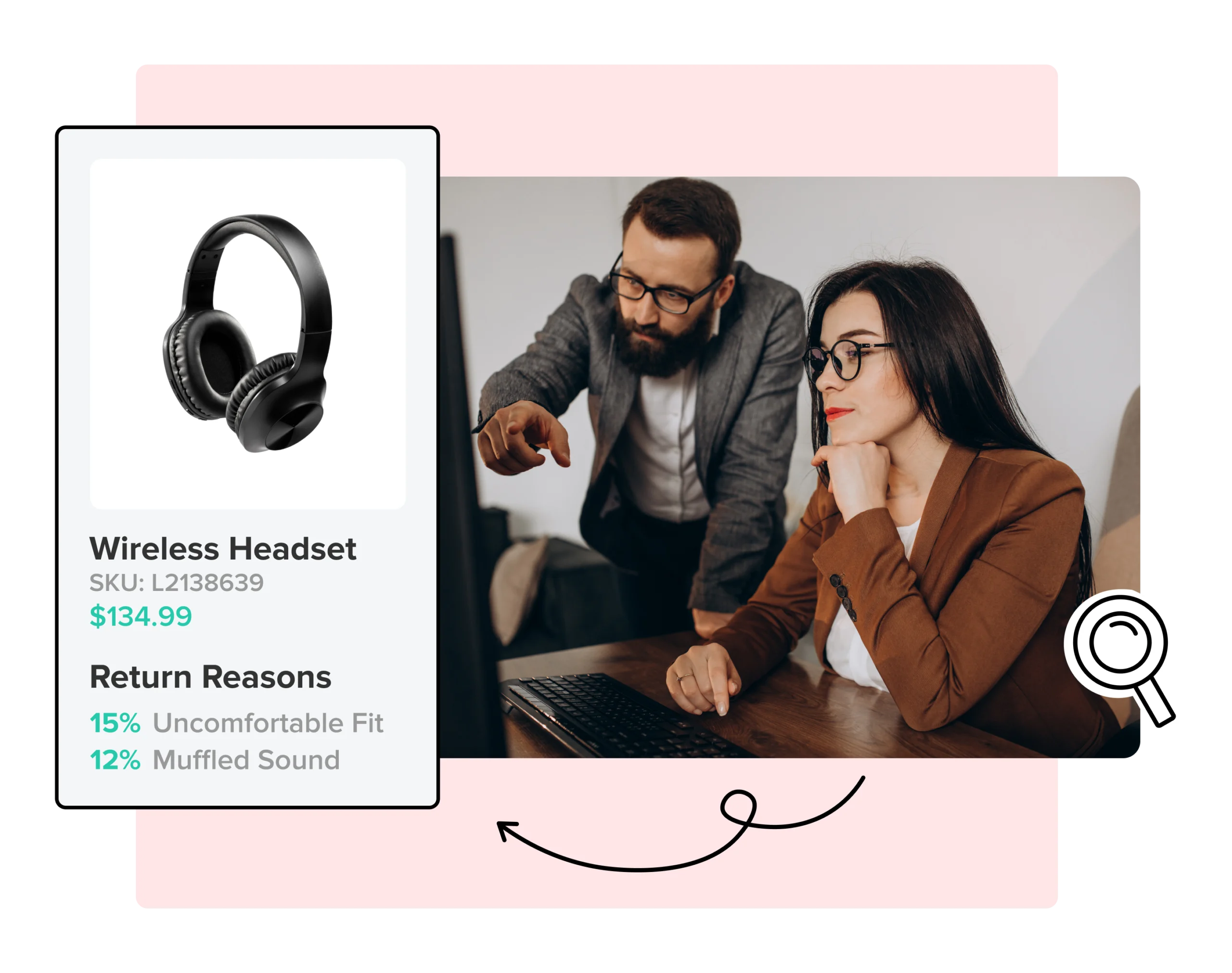 return reasons - headset sku analytics