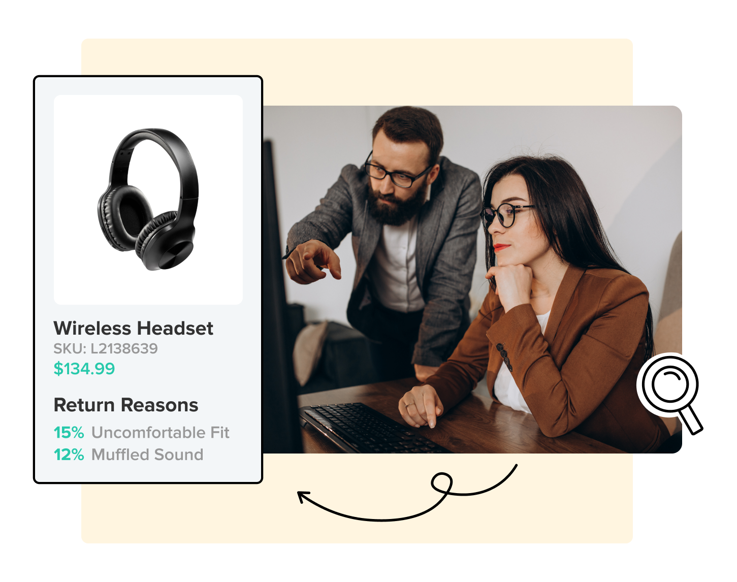 return reasons - headset sku analytics