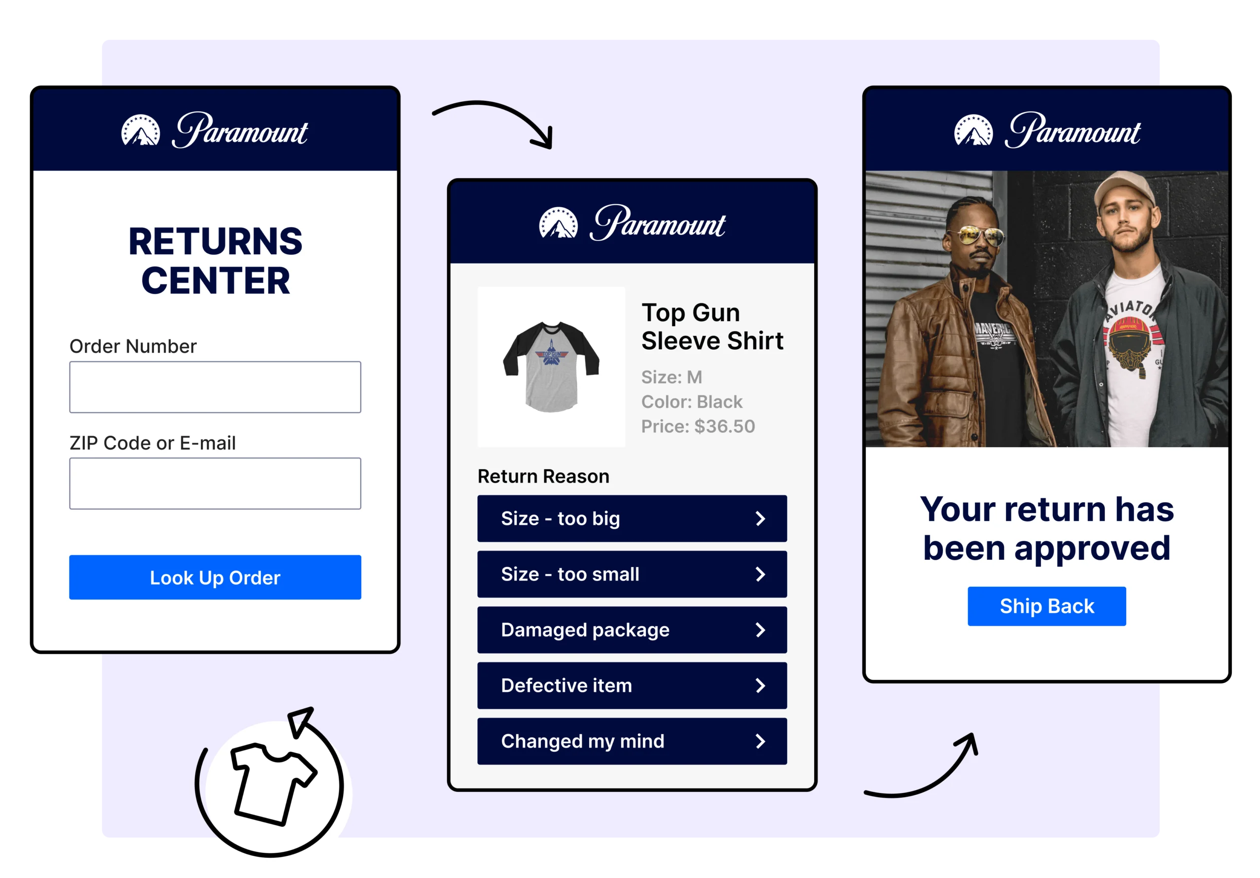 Paramount using WeSupply self service returns
