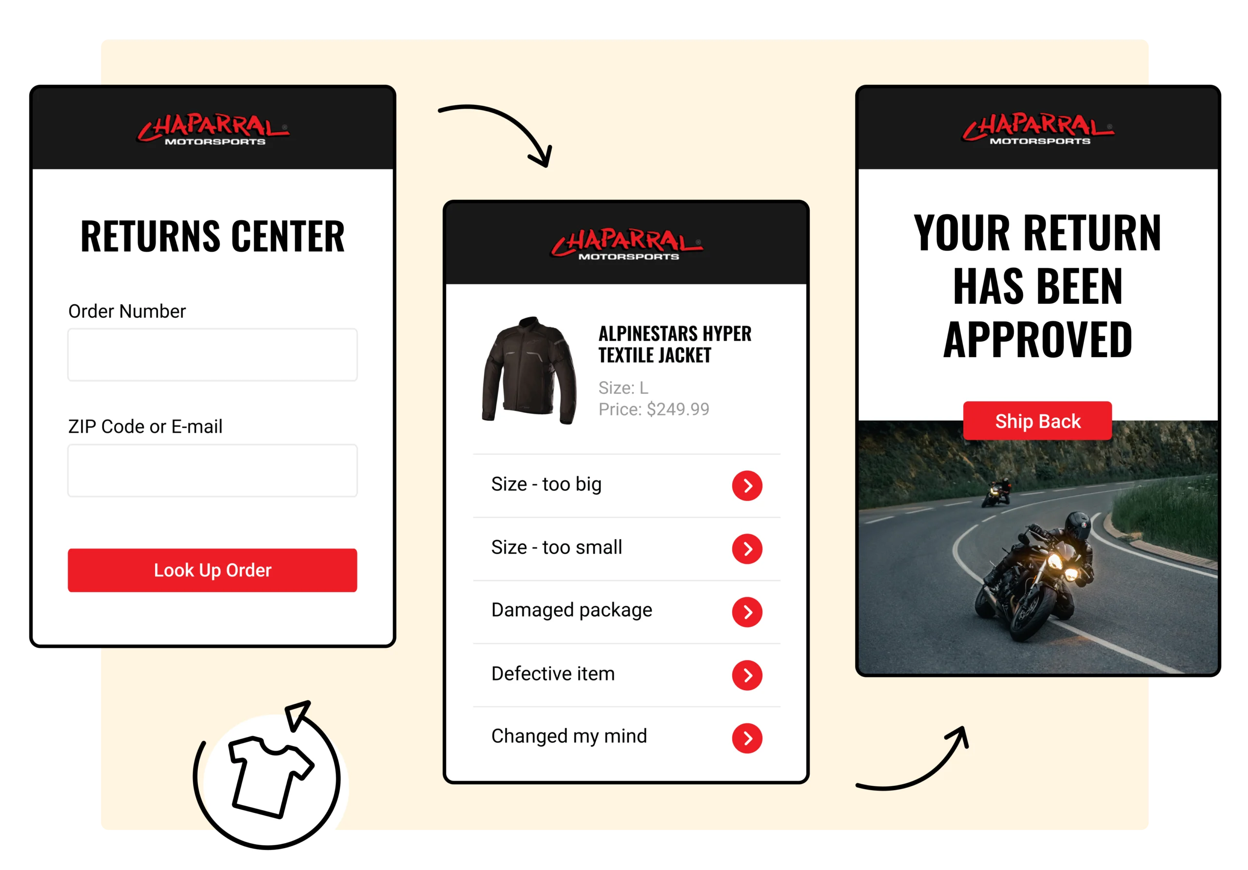 WeSupply Self Service Returns - chaparral moto