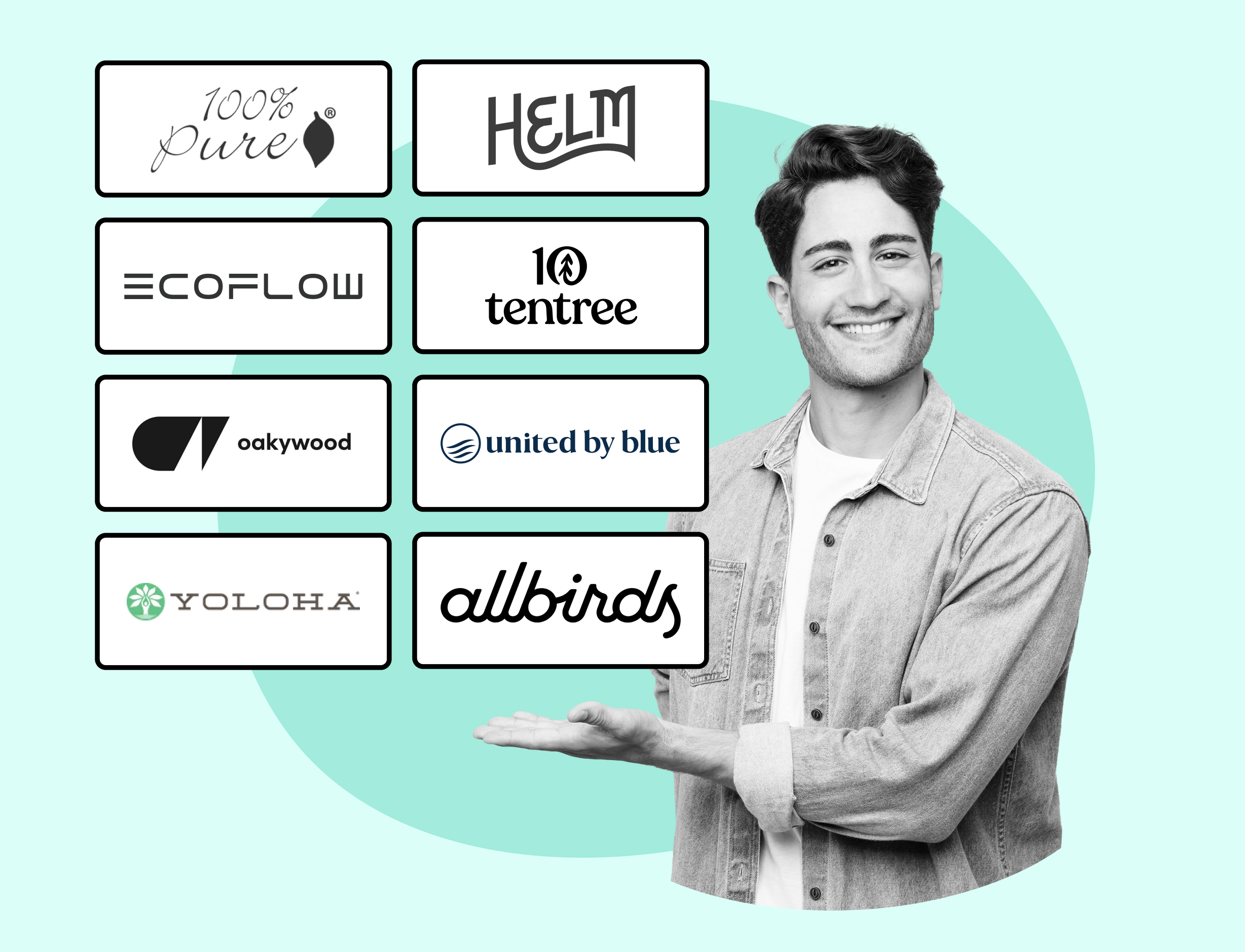 Sustainable Shopify Merchants