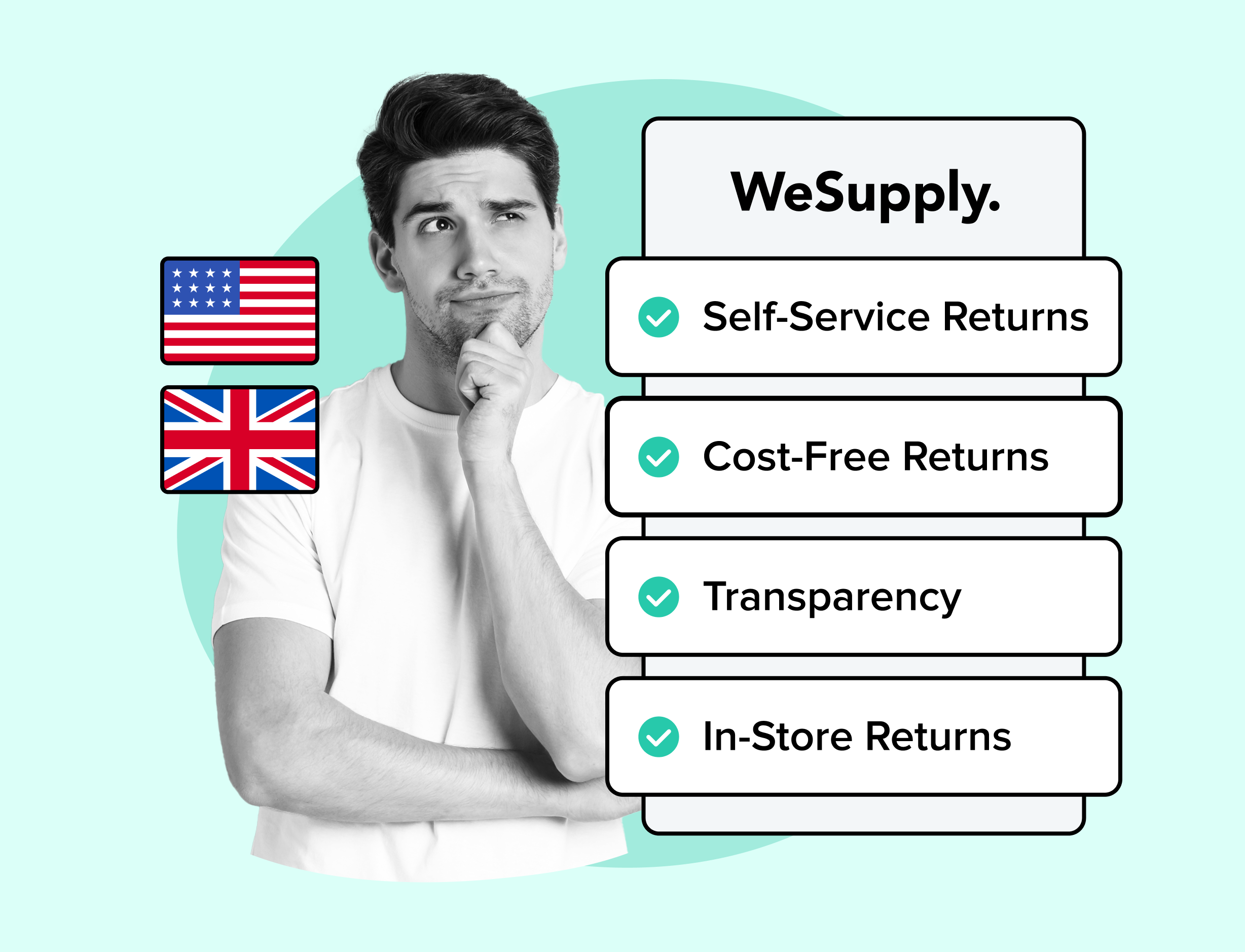 benefits that WeSupply brings to ecommerce businesses