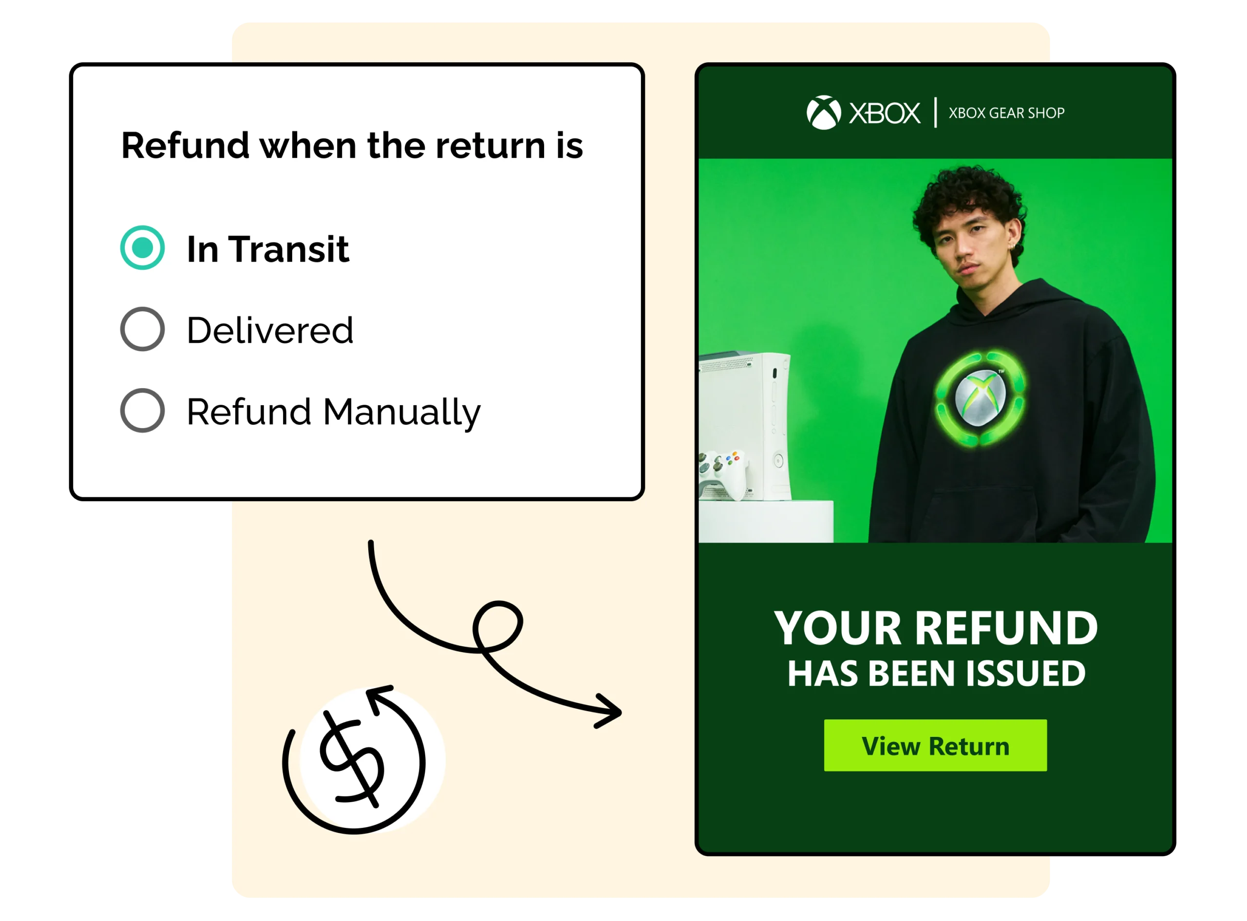 XBOX using WeSupply refund automation