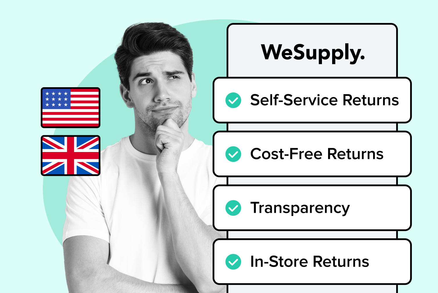 benefits that WeSupply brings to ecommerce businesses