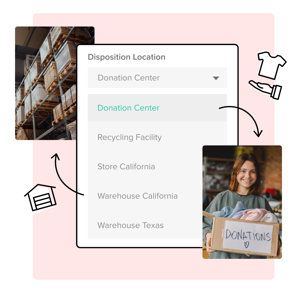 WeSupply Intelligent Disposition - donation center
