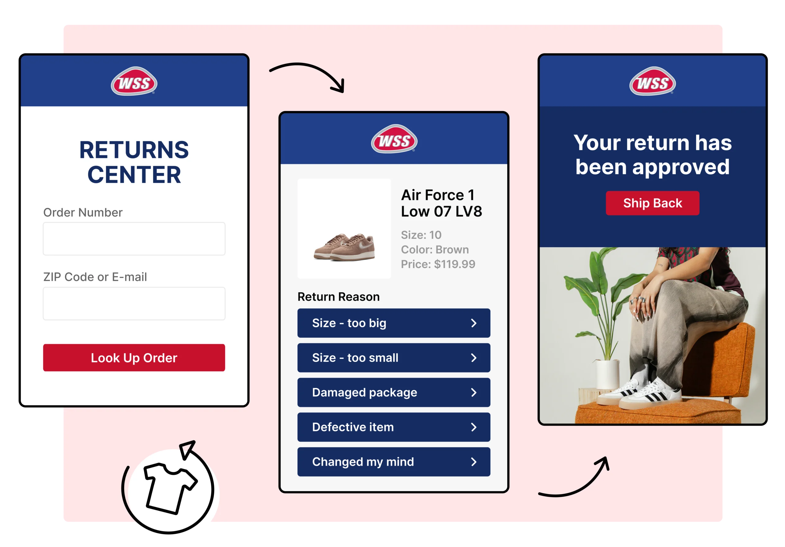 Shop WSS using WeSupply self service returns