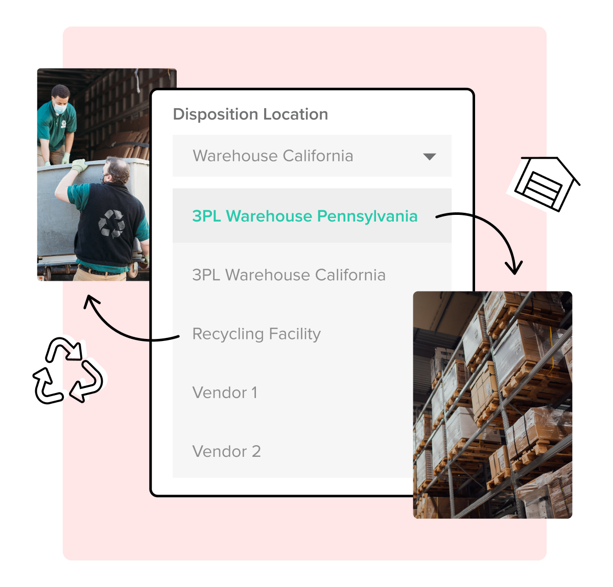 WeSupply Intelligent Disposition - 3PL warehouse