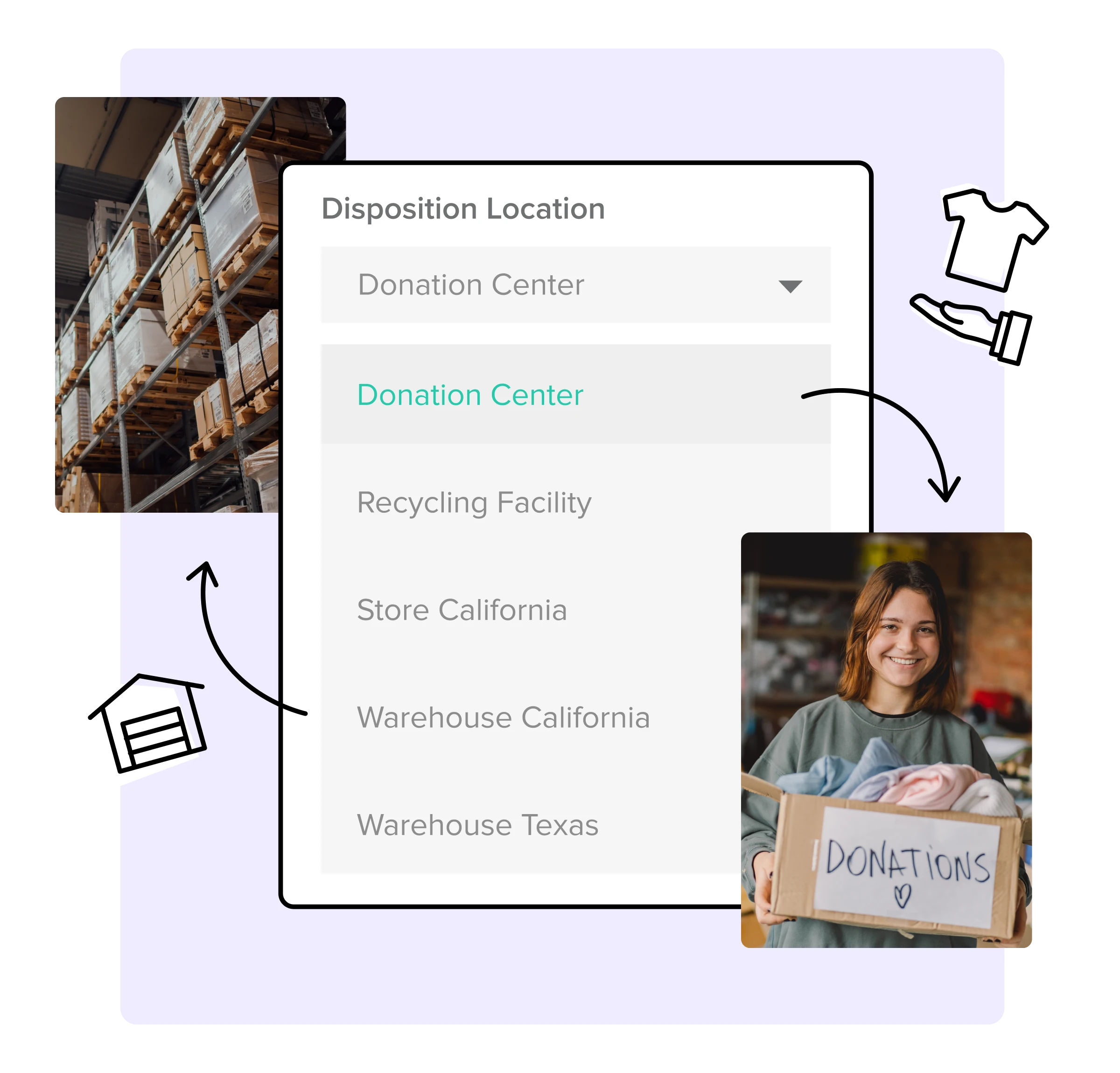 WeSupply Intelligent Disposition - donation center