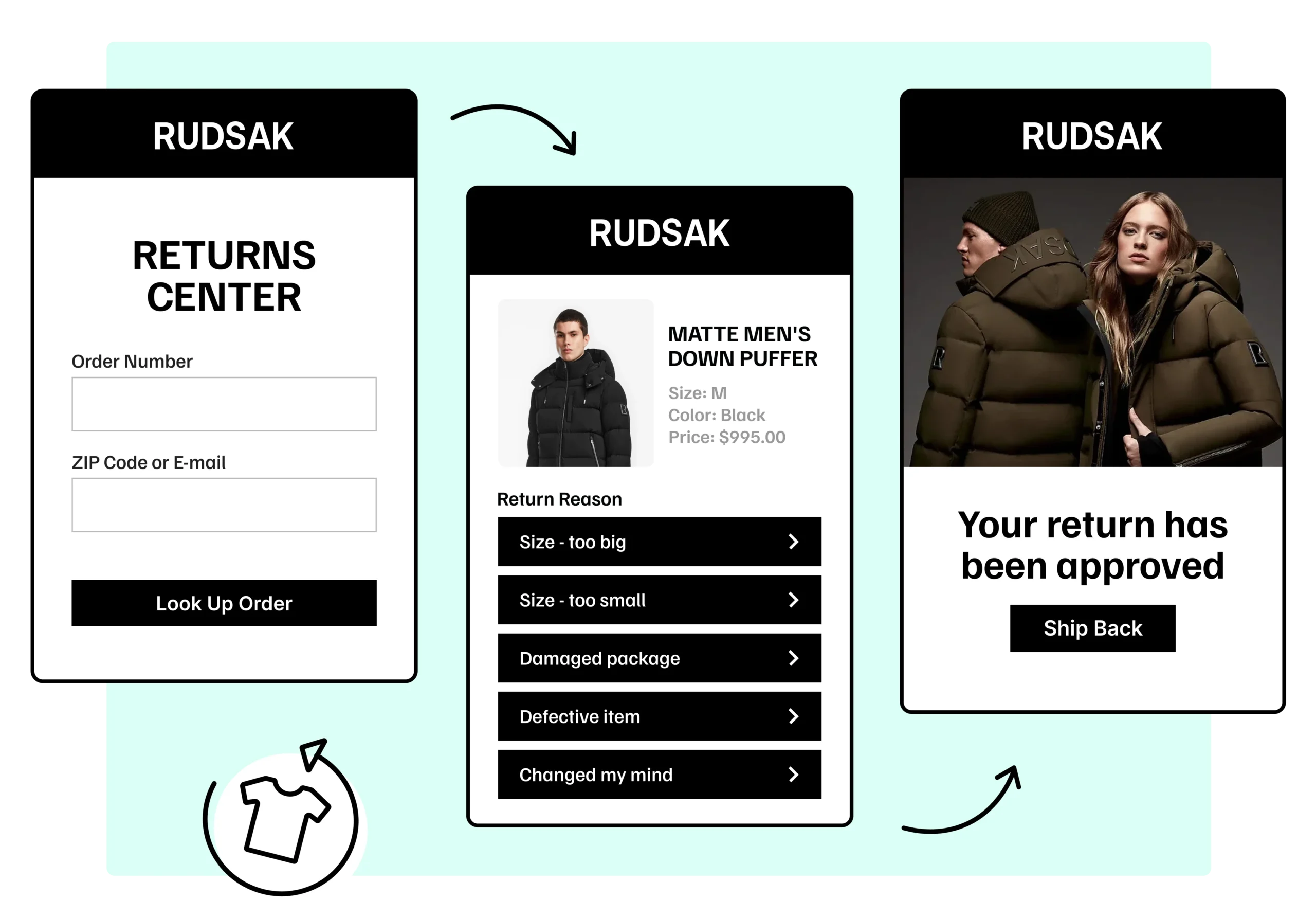 Rudsak using WeSupply self service returns