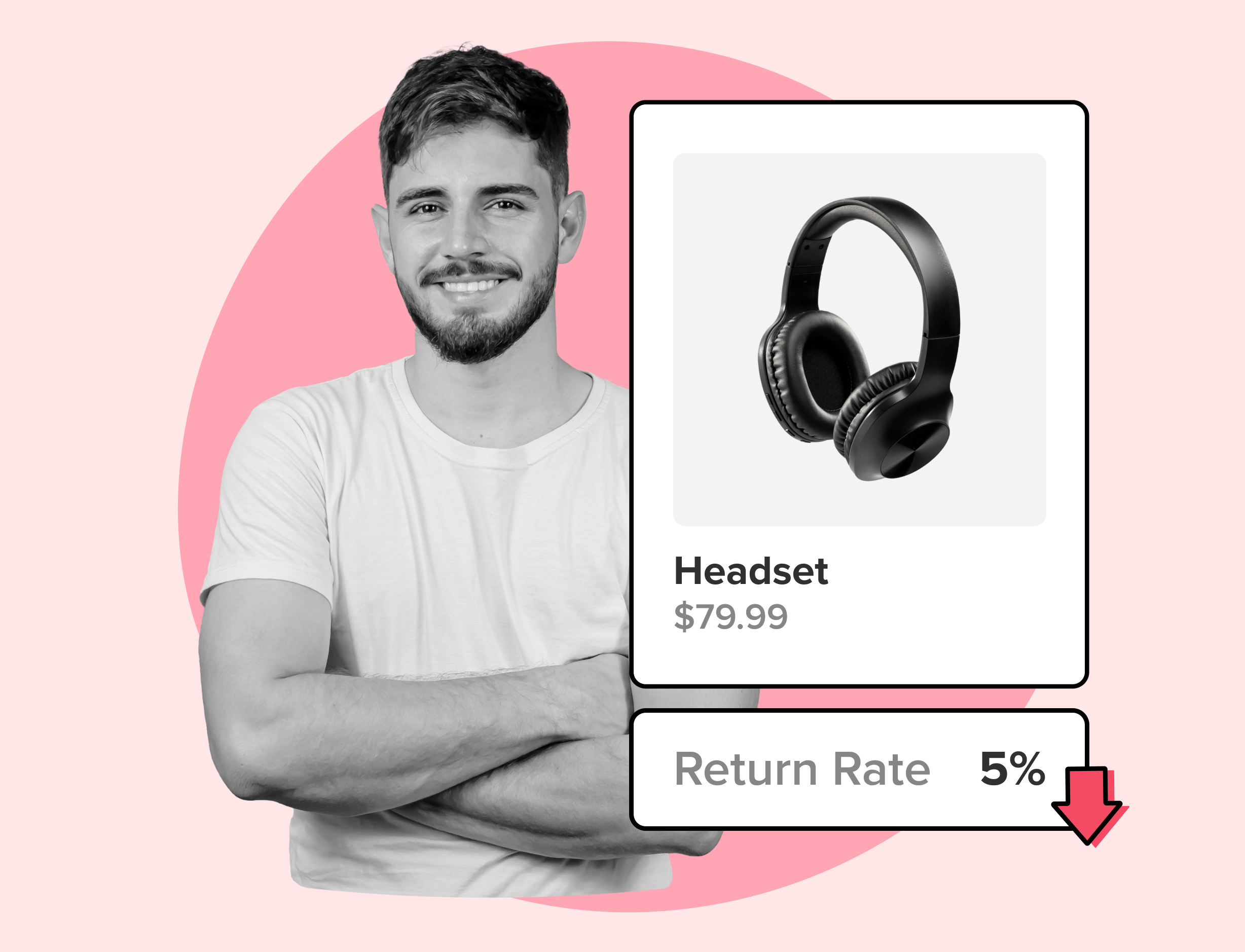 WeSupply helping in reducing ecommerce returns