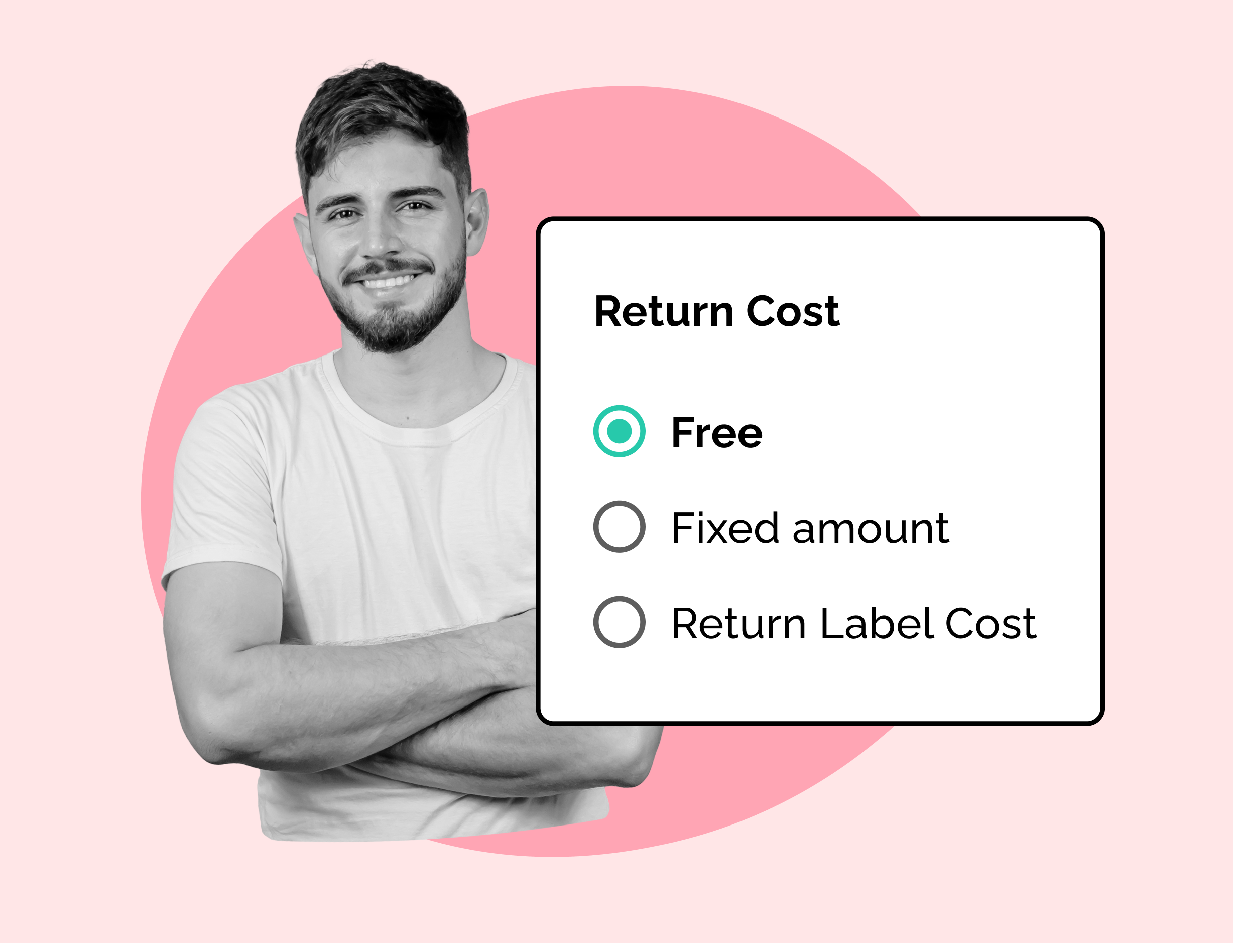 WeSupply providing free returns options