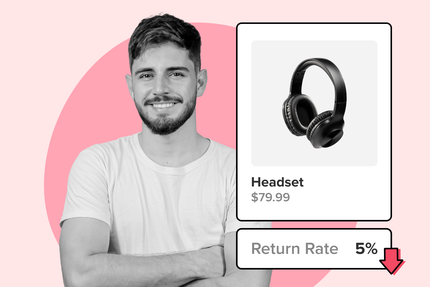 WeSupply helping in reducing ecommerce returns