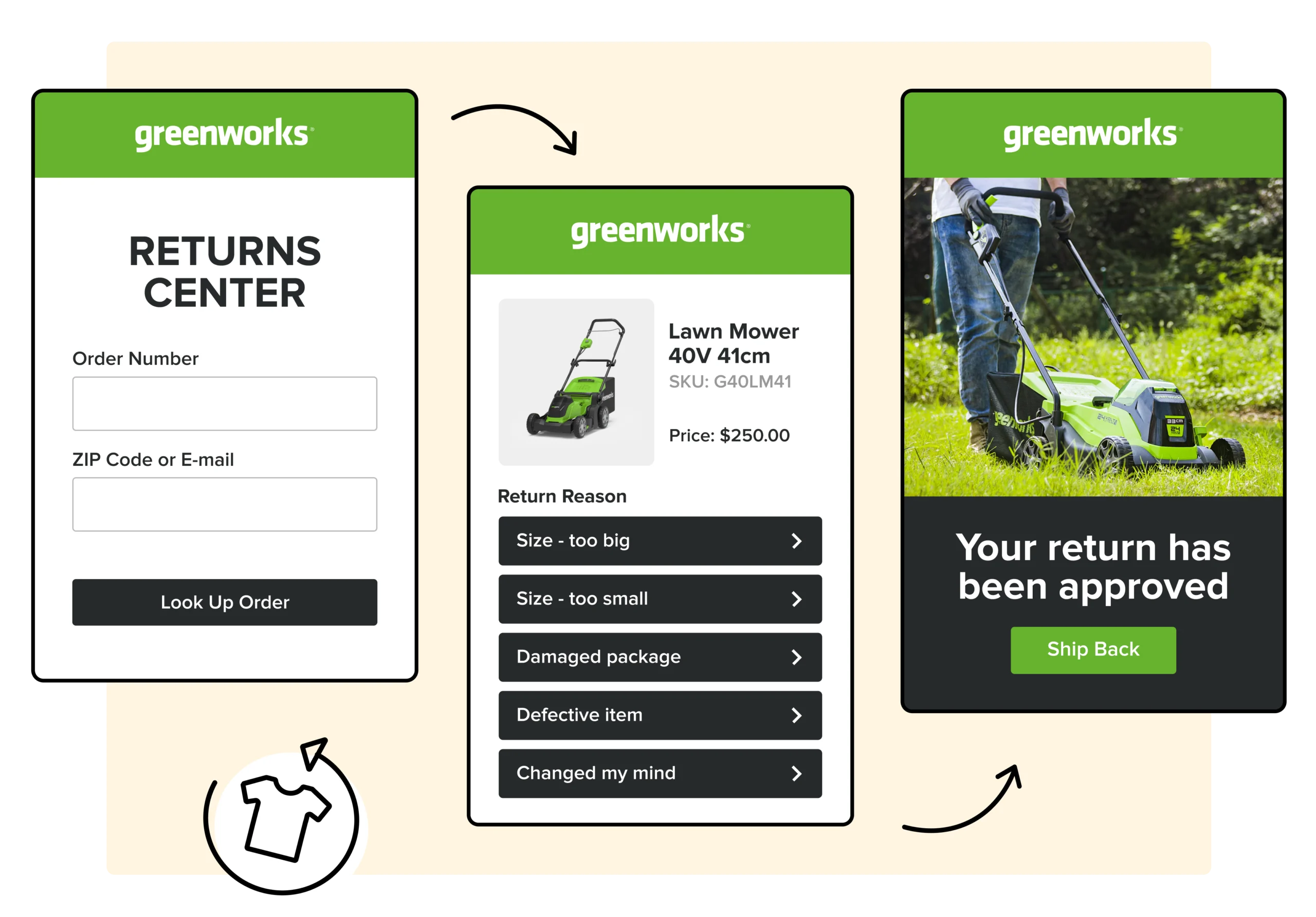 WeSupply Self Service Returns - chaparral moto