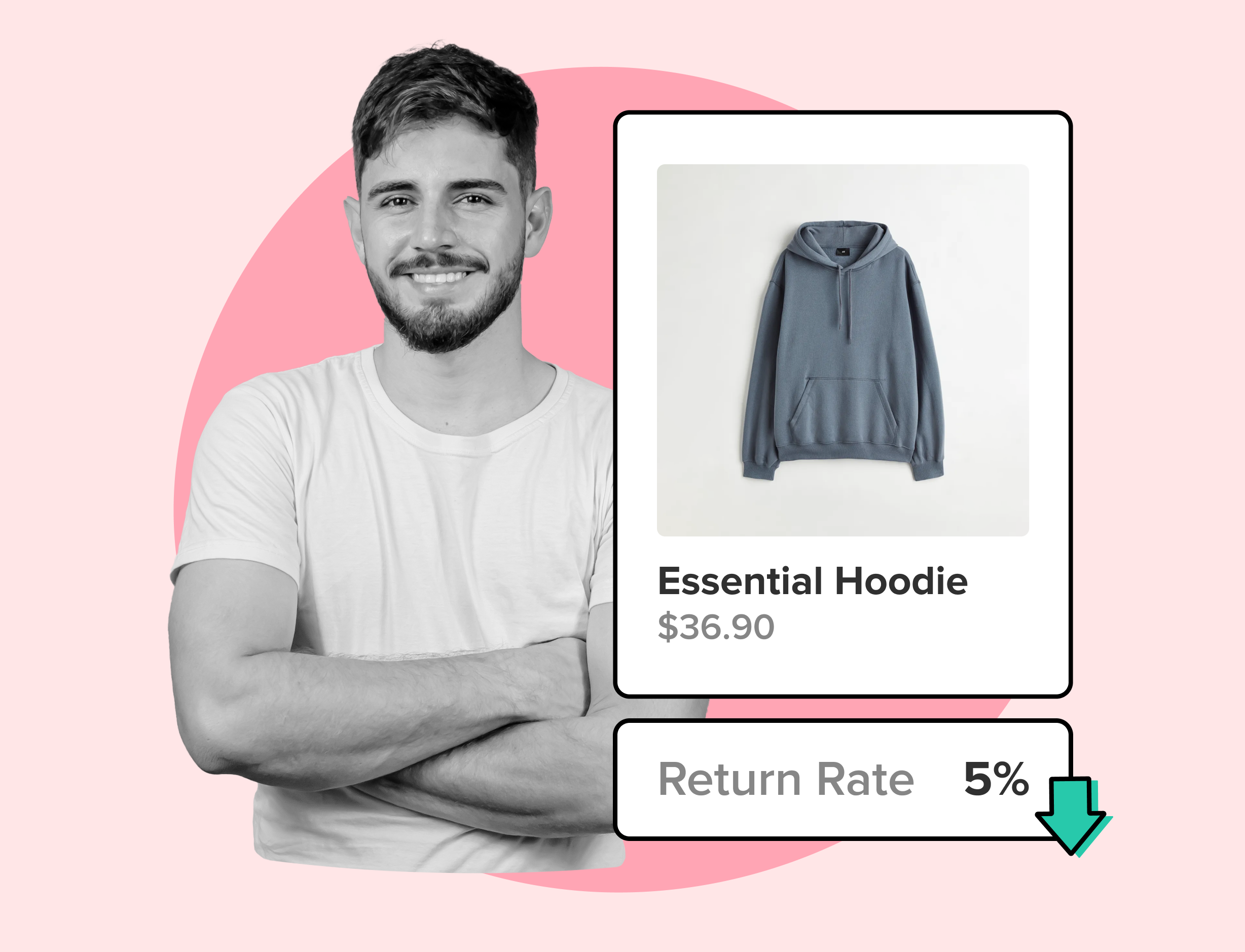 WeSupply helping reduce ecommerce return rate