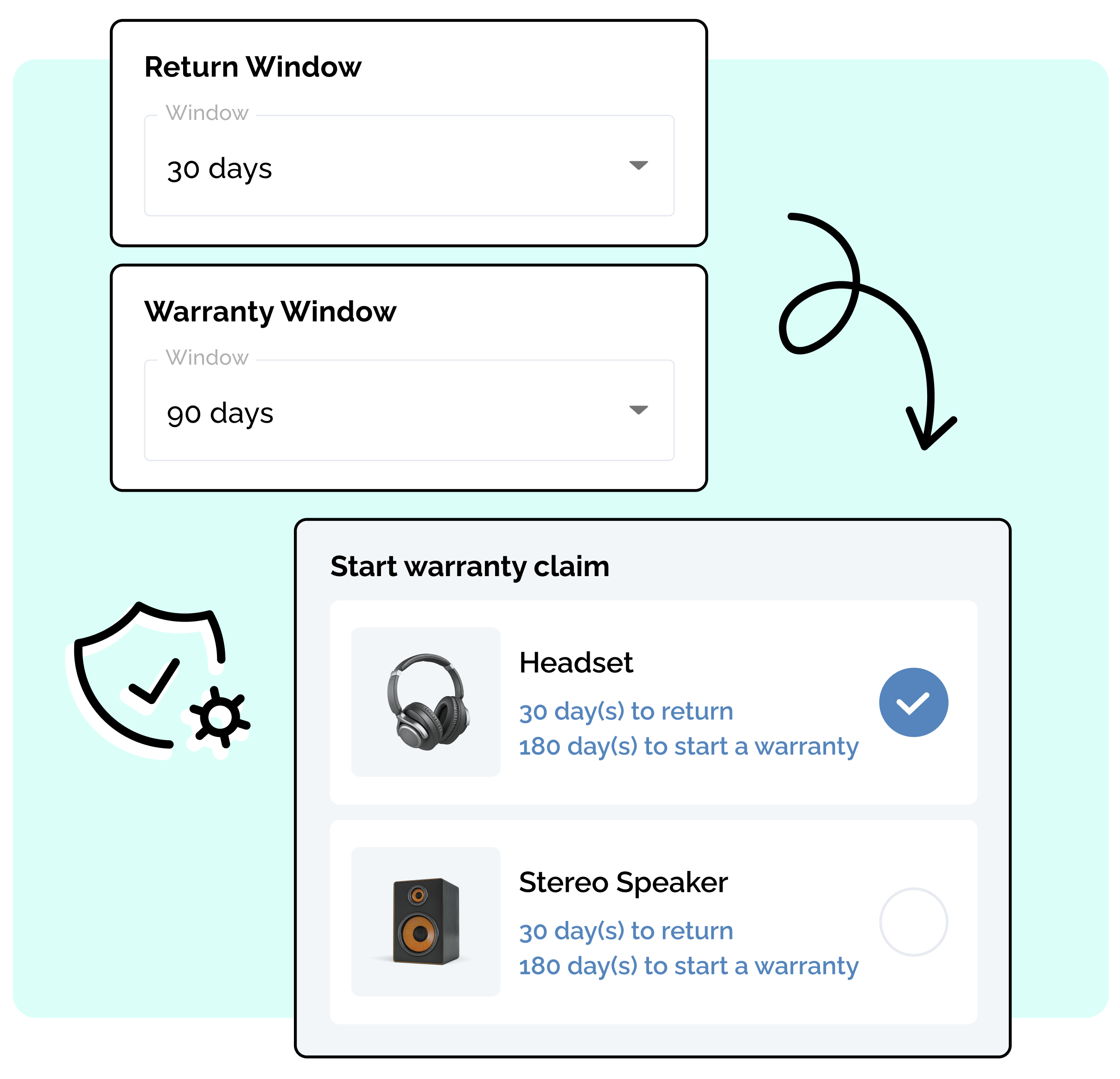 warranty logic - extend warranty window past return window