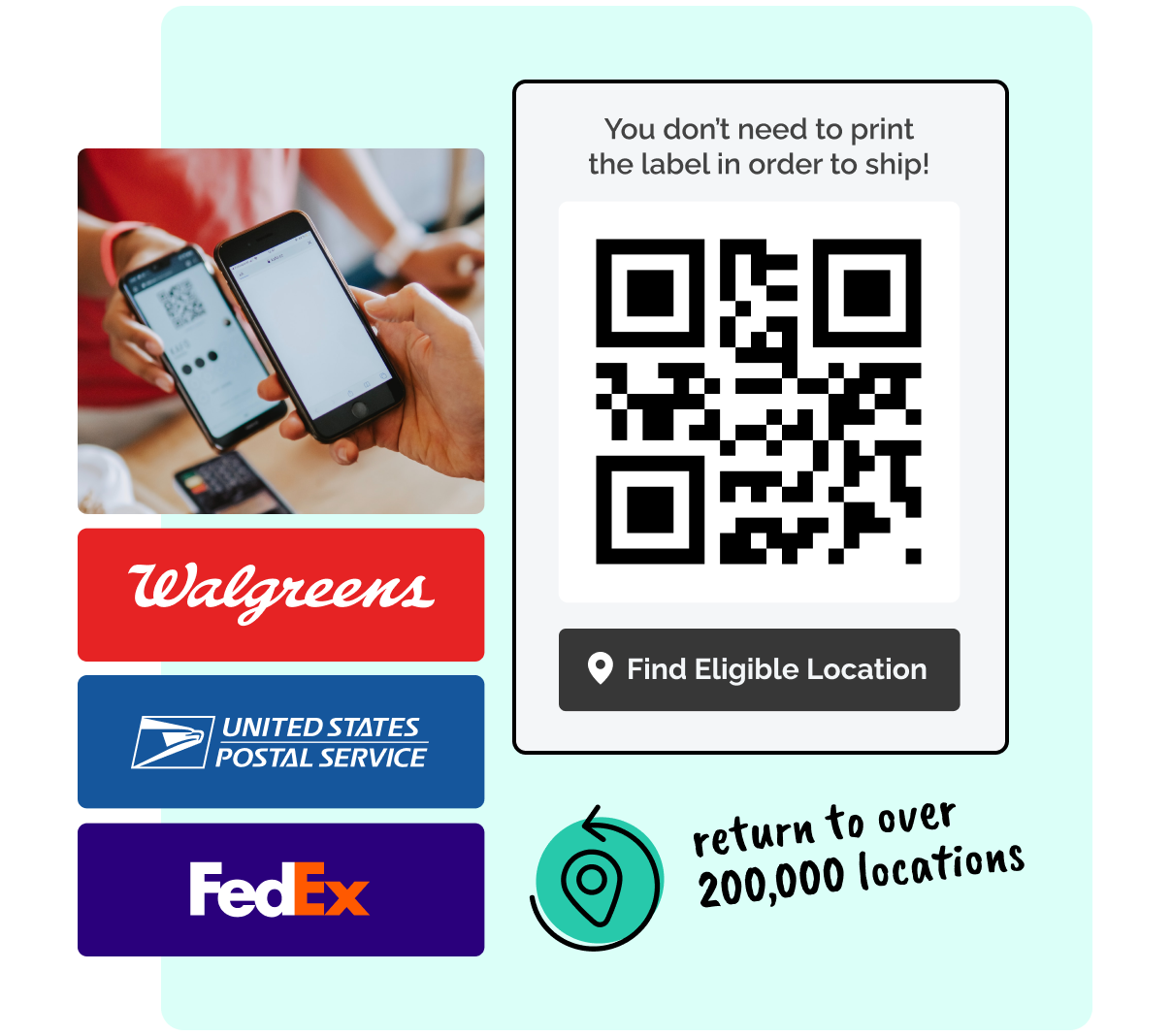 Self Service Returns - QR return label