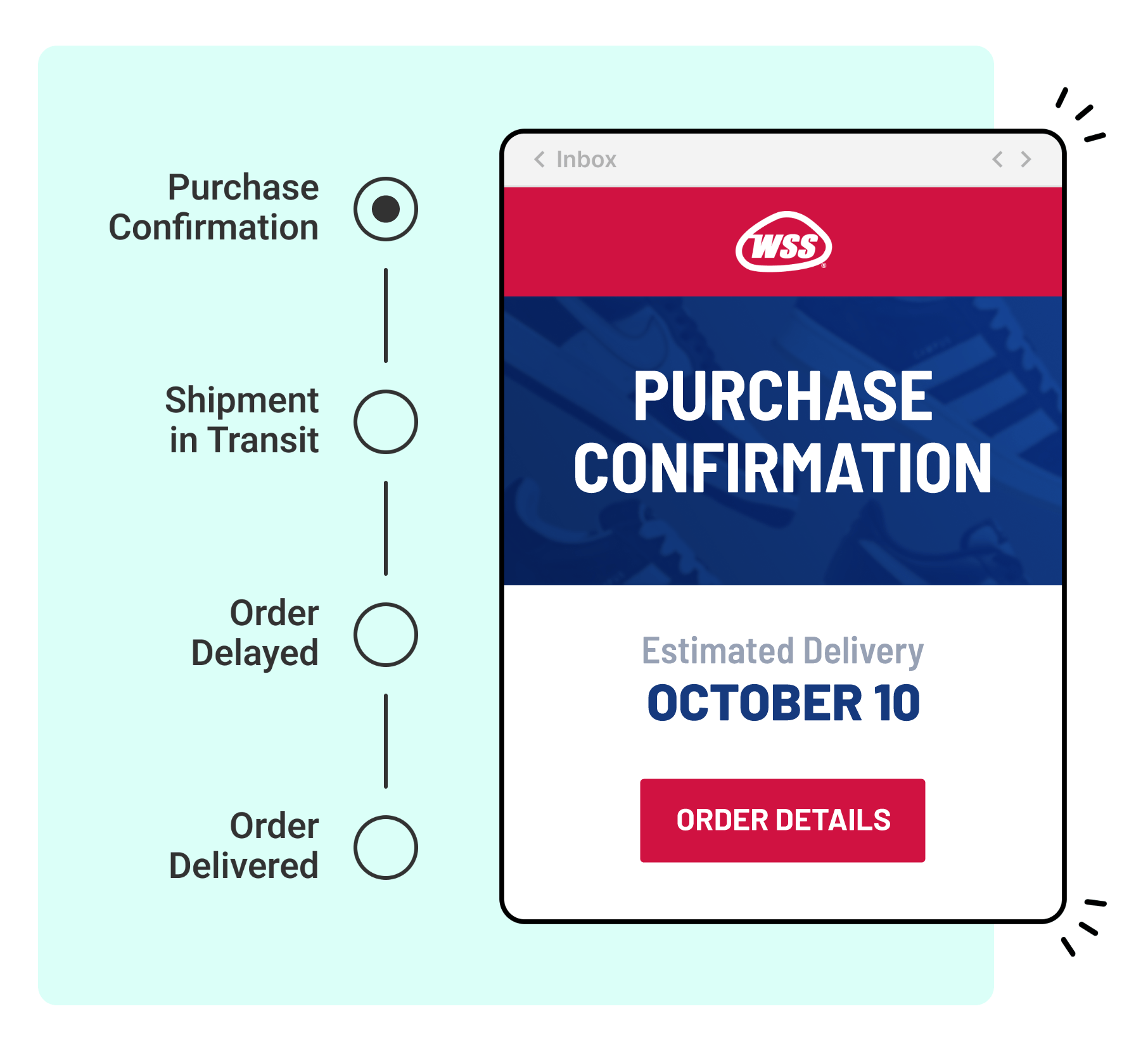 Shipment Updates