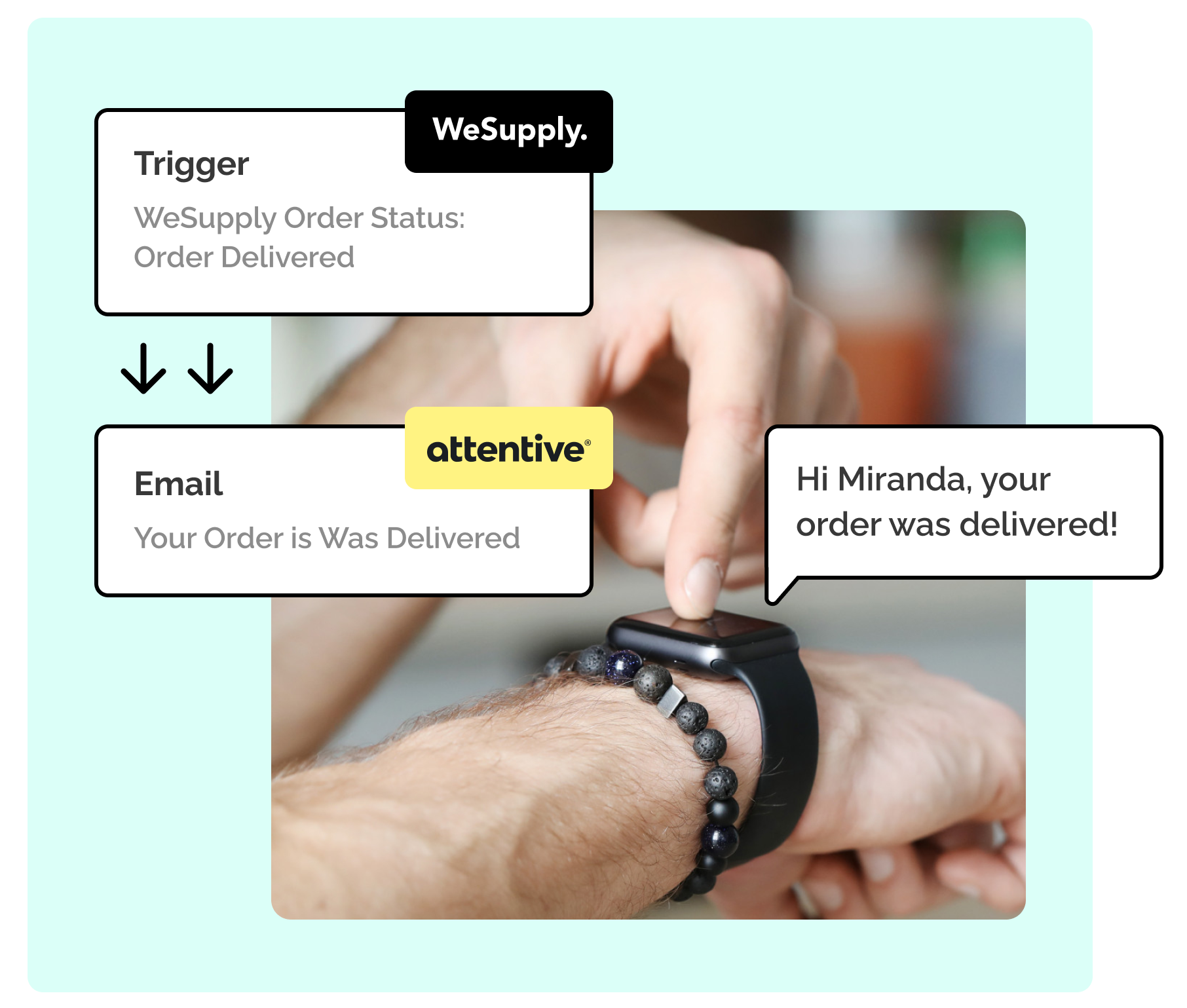 WeSupply integration with Attentive